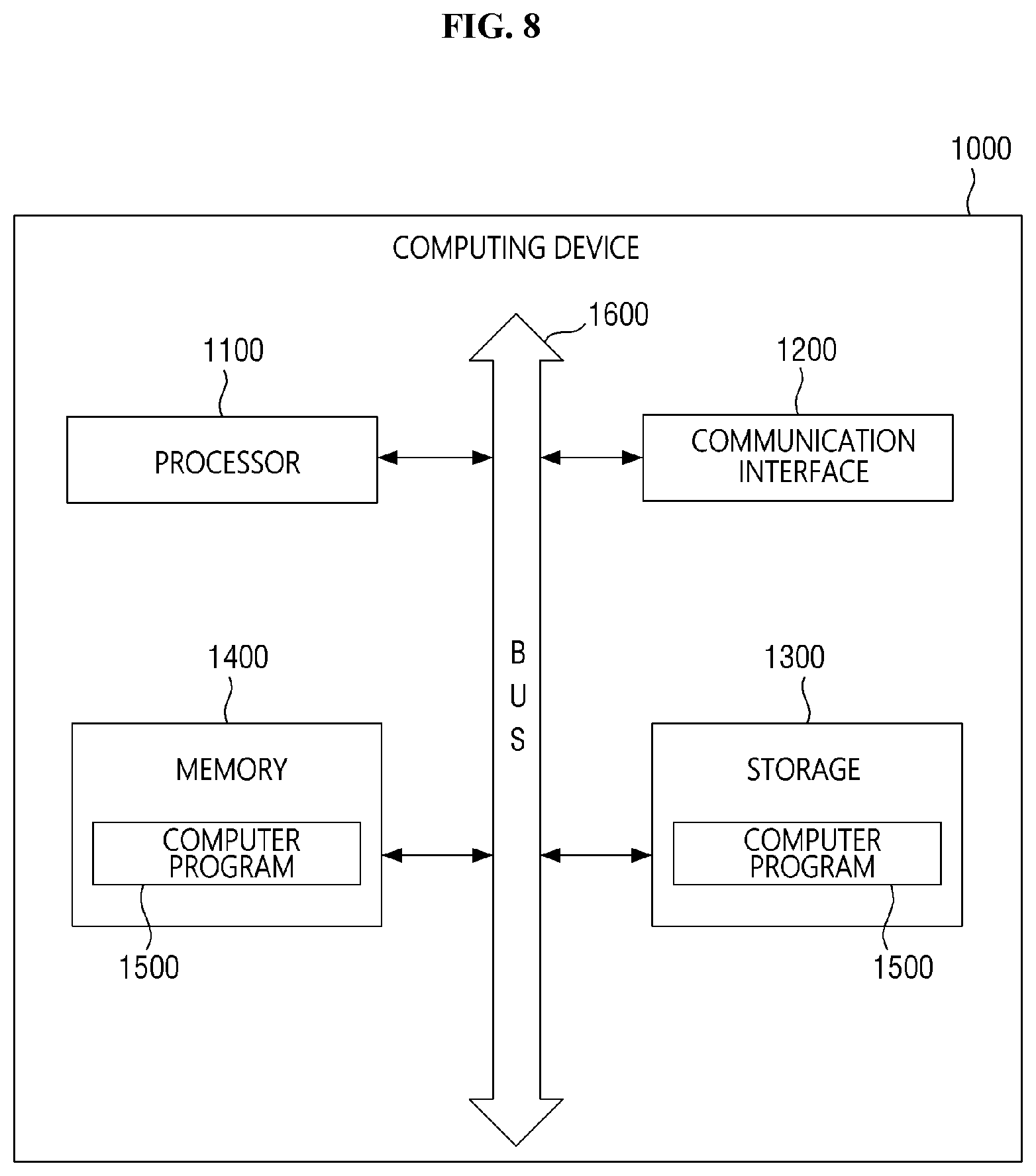 Patent US12591795 Figure 8 – Method for providing explainable artificial intelligence