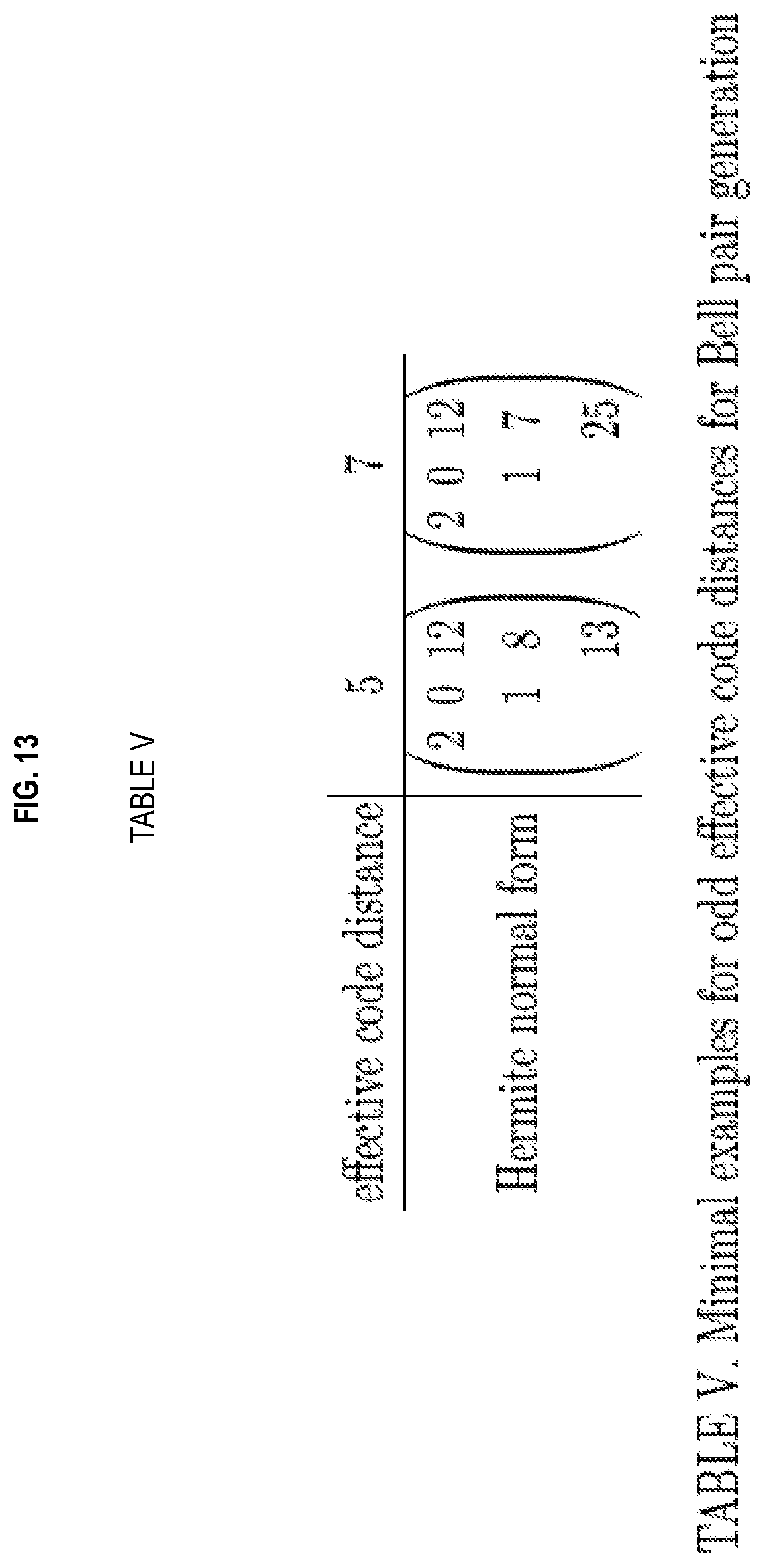 Patent US12591797 Figure 13 – Geometrically enhanced clifford quantum computer