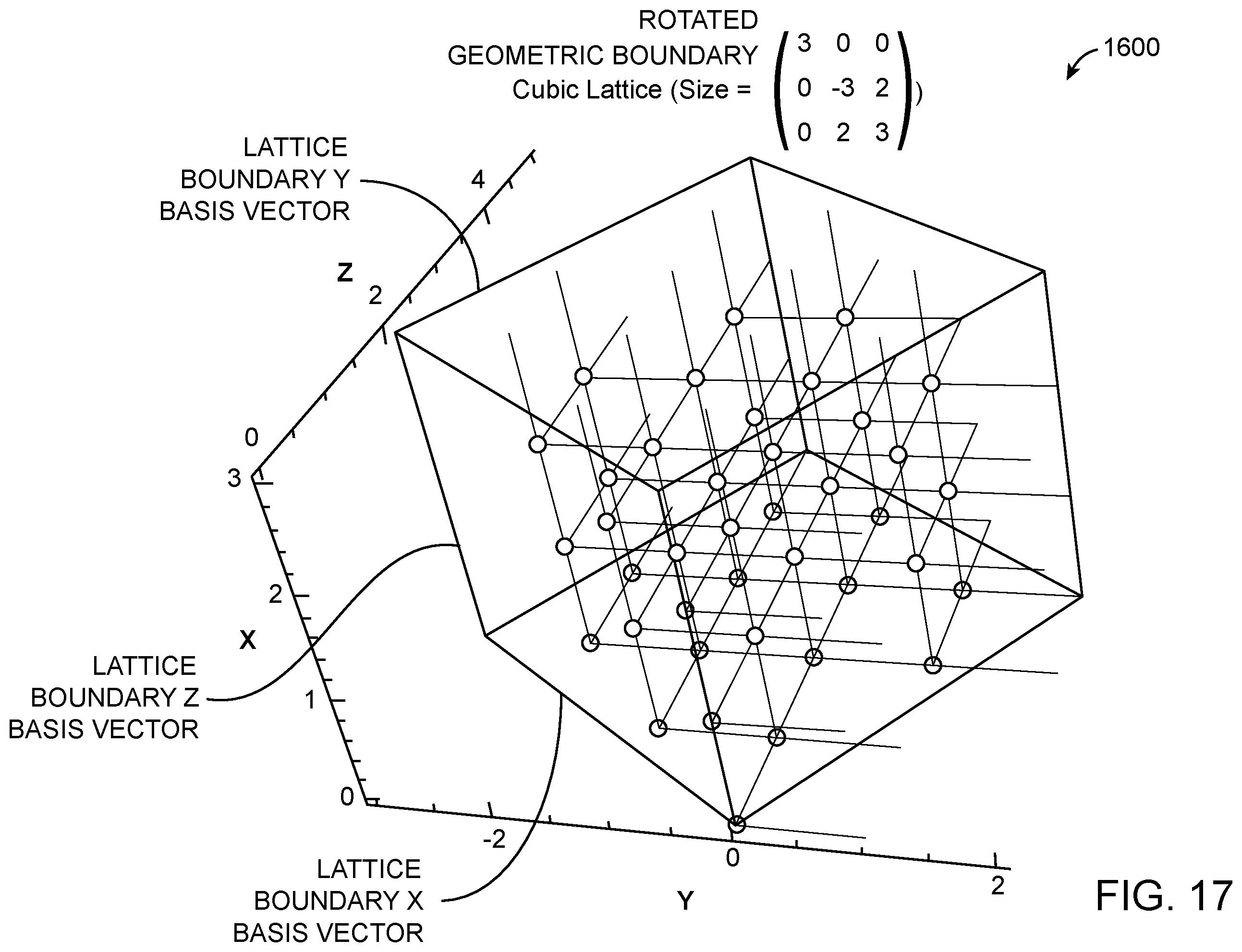 Patent US12591797 Figure 17 – Geometrically enhanced clifford quantum computer