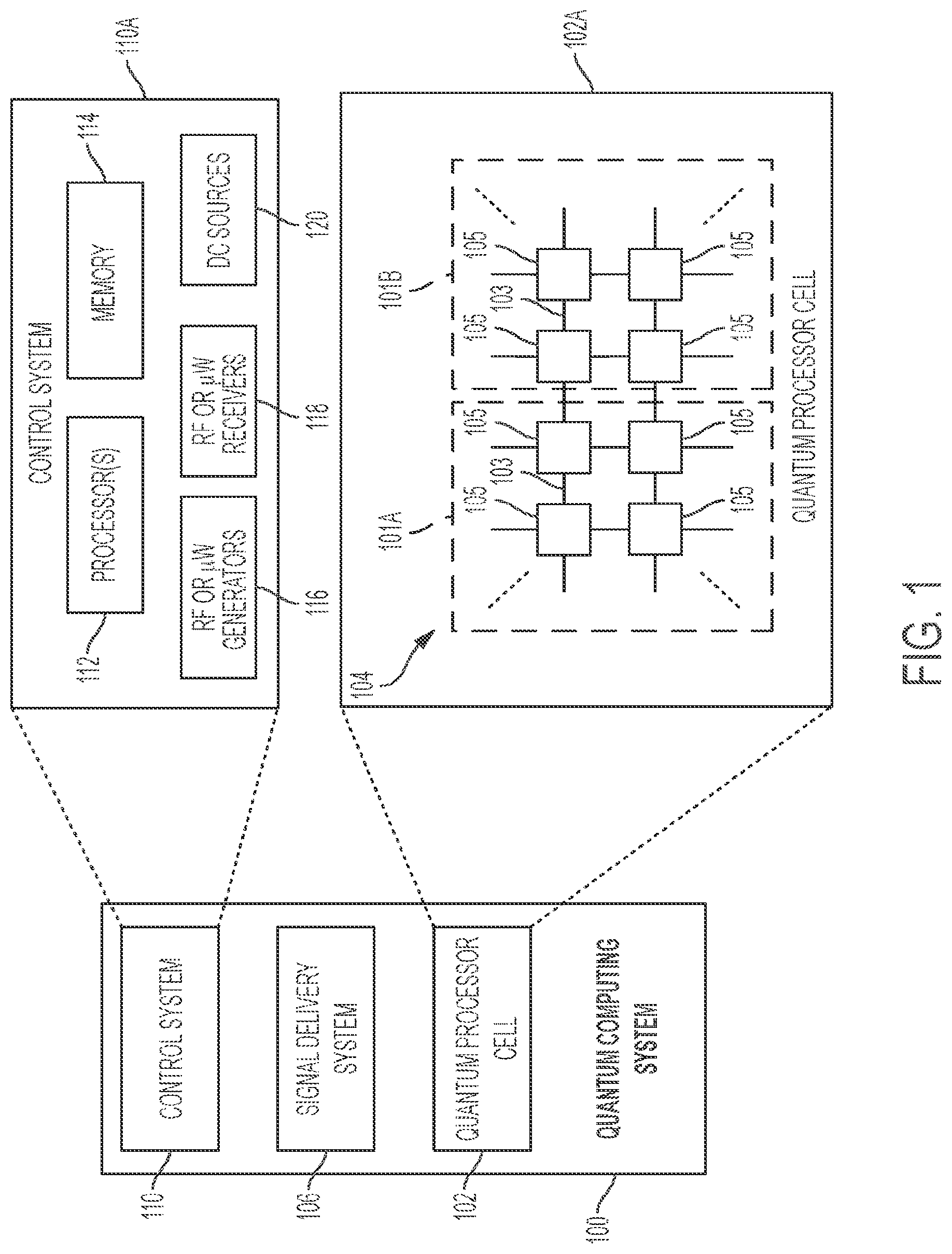 Patent US12591800 — Performing a calibration process in a quantum computing system — Figure 1