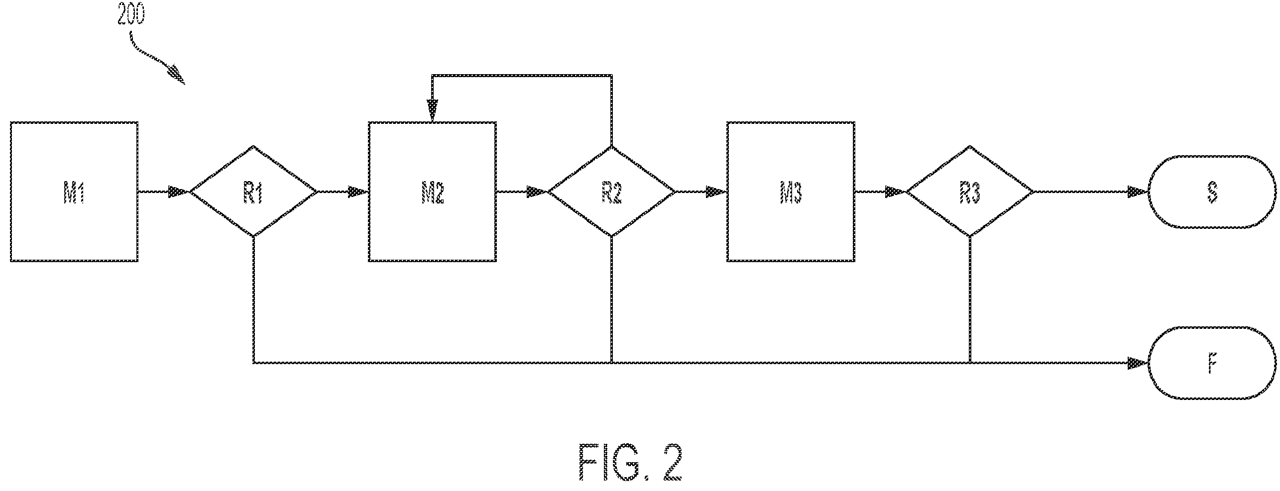 Patent US12591800 Figure 2 – Performing a calibration process in a quantum computing system