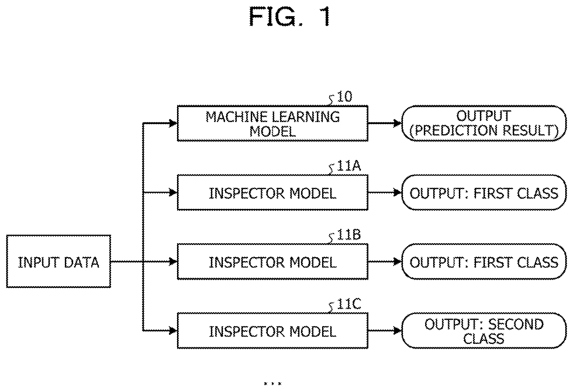Patent US12591808 Figure 1 – Computer-readable recording medium storing detection program, detection method, and detection device