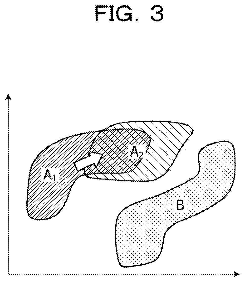 Patent US12591808 Figure 3 – Computer-readable recording medium storing detection program, detection method, and detection device