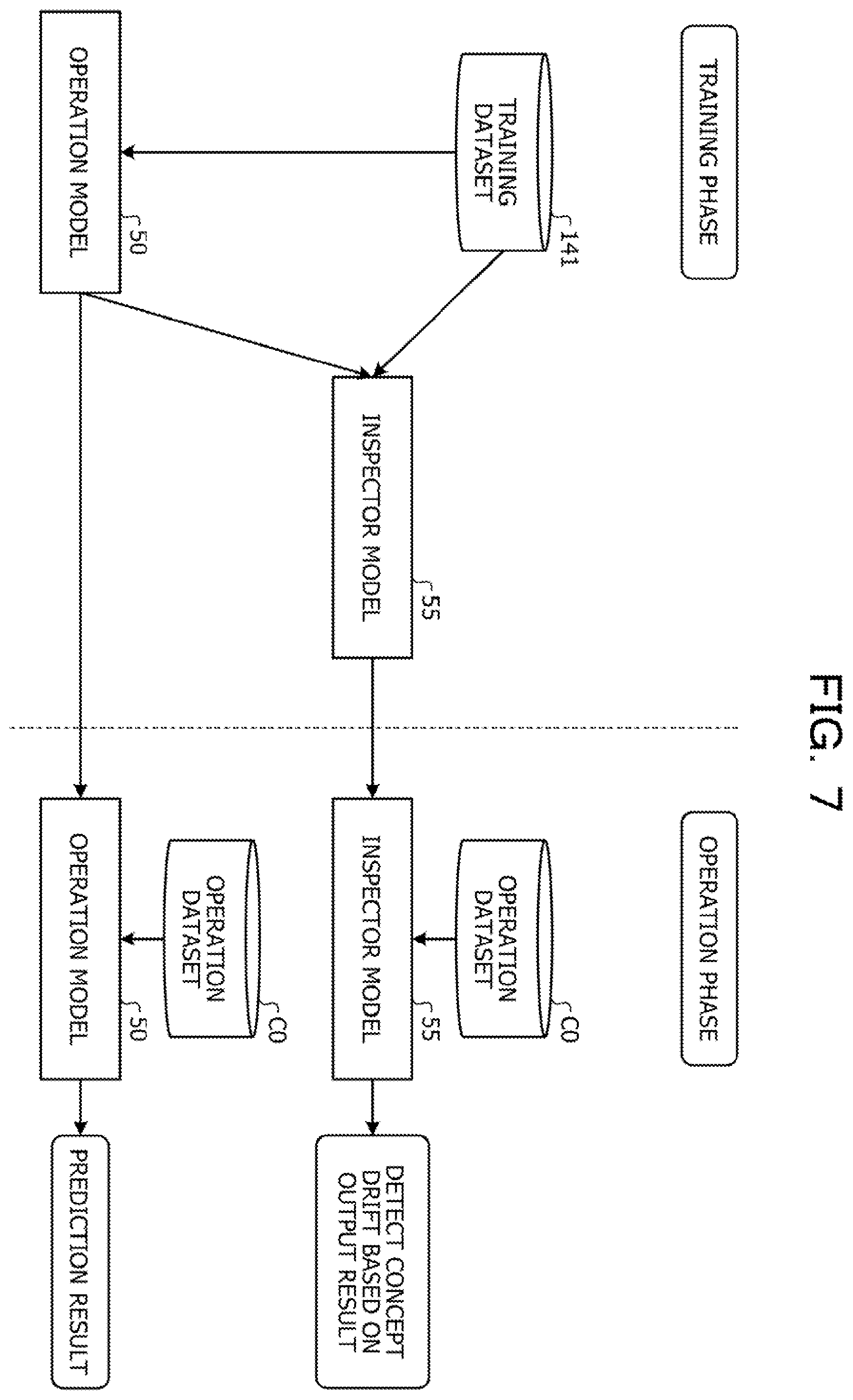 Patent US12591808 Figure 7 – Computer-readable recording medium storing detection program, detection method, and detection device