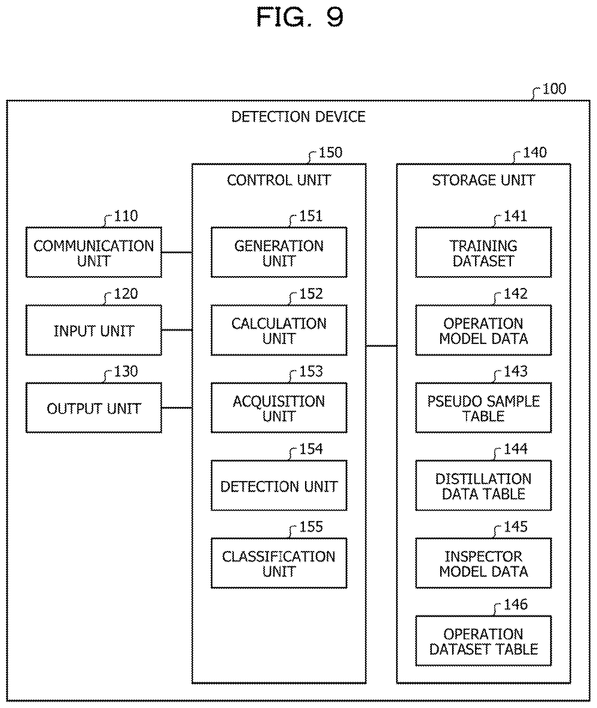 Patent US12591808 Figure 9 – Computer-readable recording medium storing detection program, detection method, and detection device