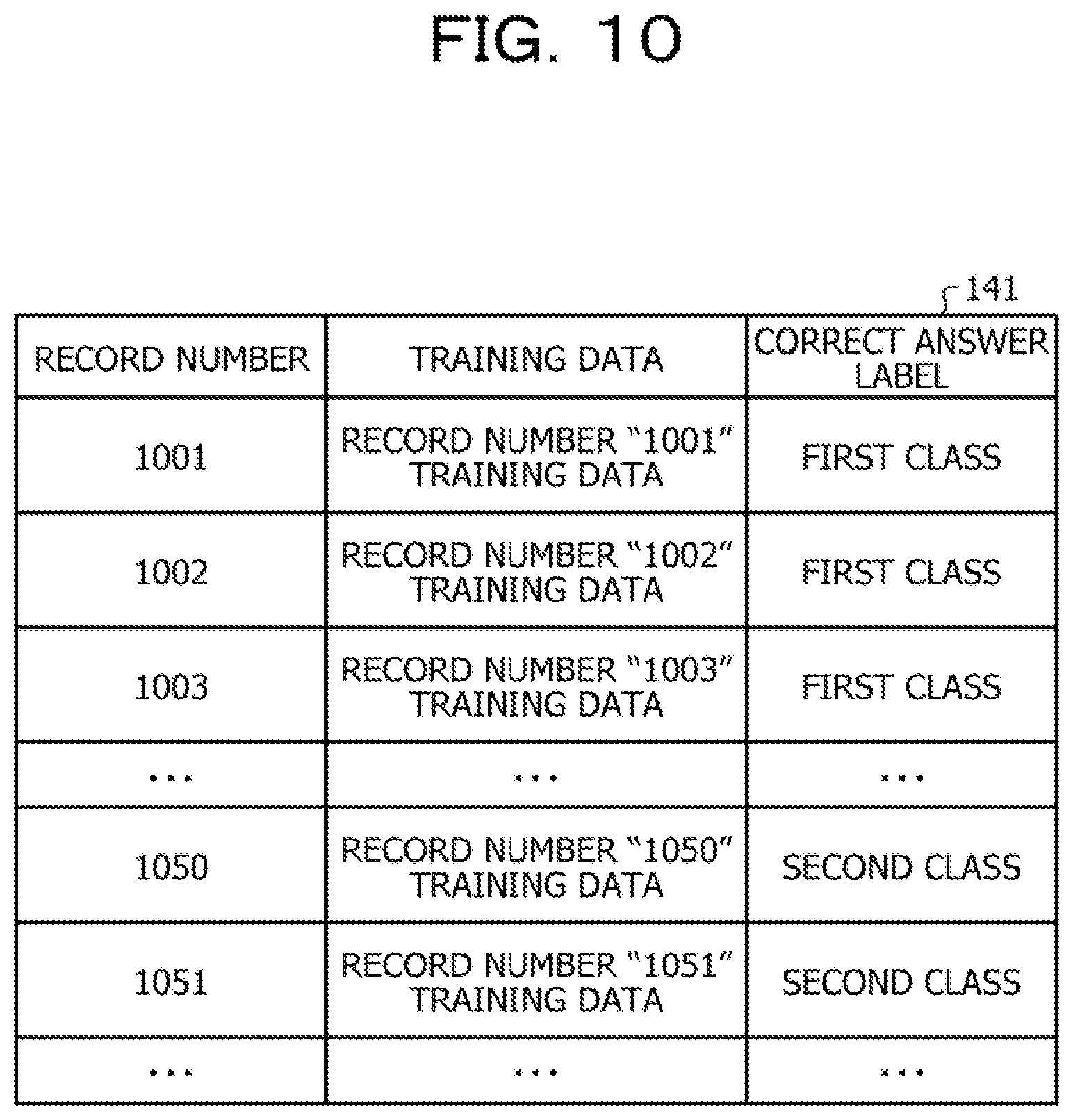 Patent US12591808 Figure 10 – Computer-readable recording medium storing detection program, detection method, and detection device