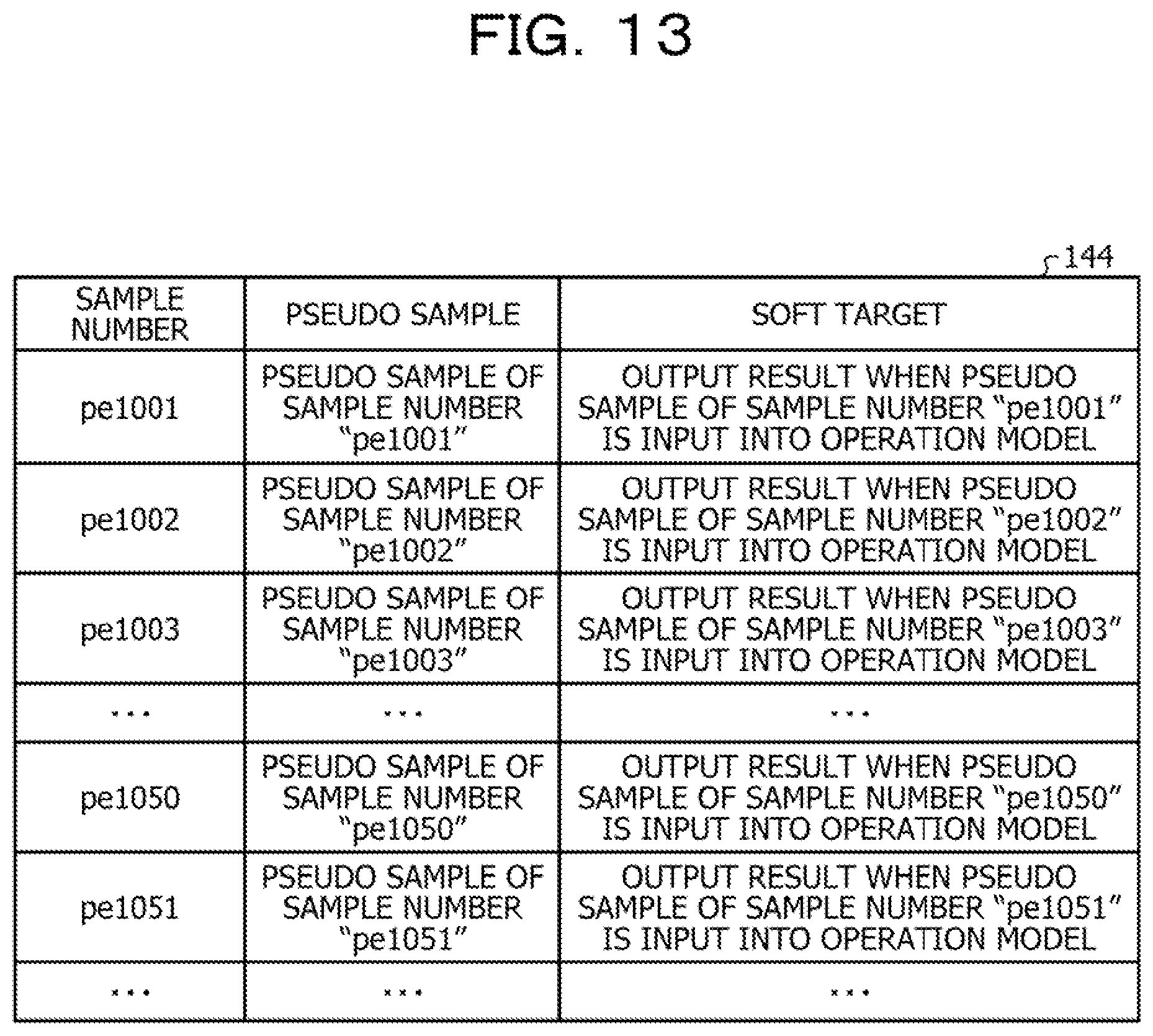 Patent US12591808 Figure 13 – Computer-readable recording medium storing detection program, detection method, and detection device