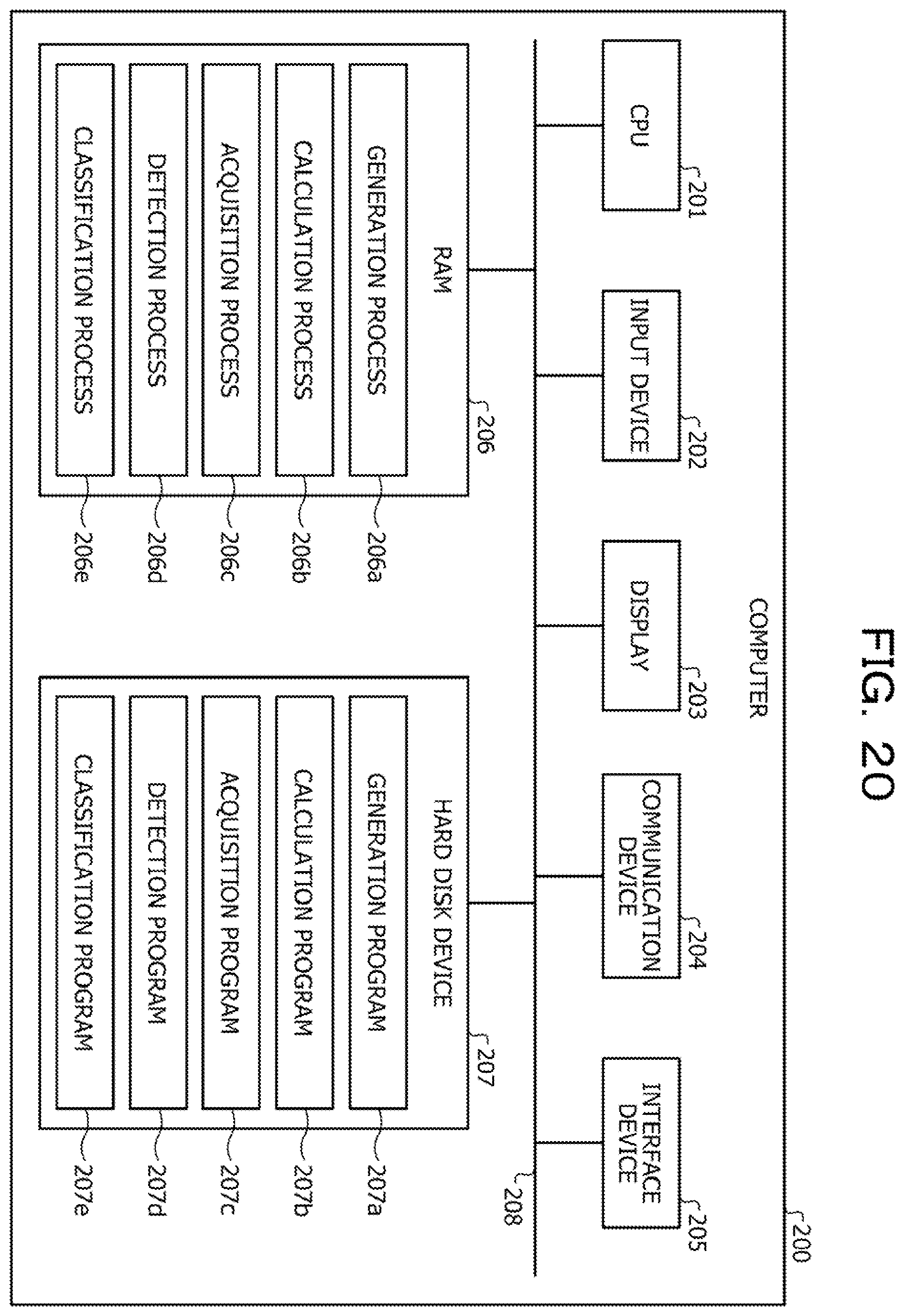 Patent US12591808 Figure 20 – Computer-readable recording medium storing detection program, detection method, and detection device