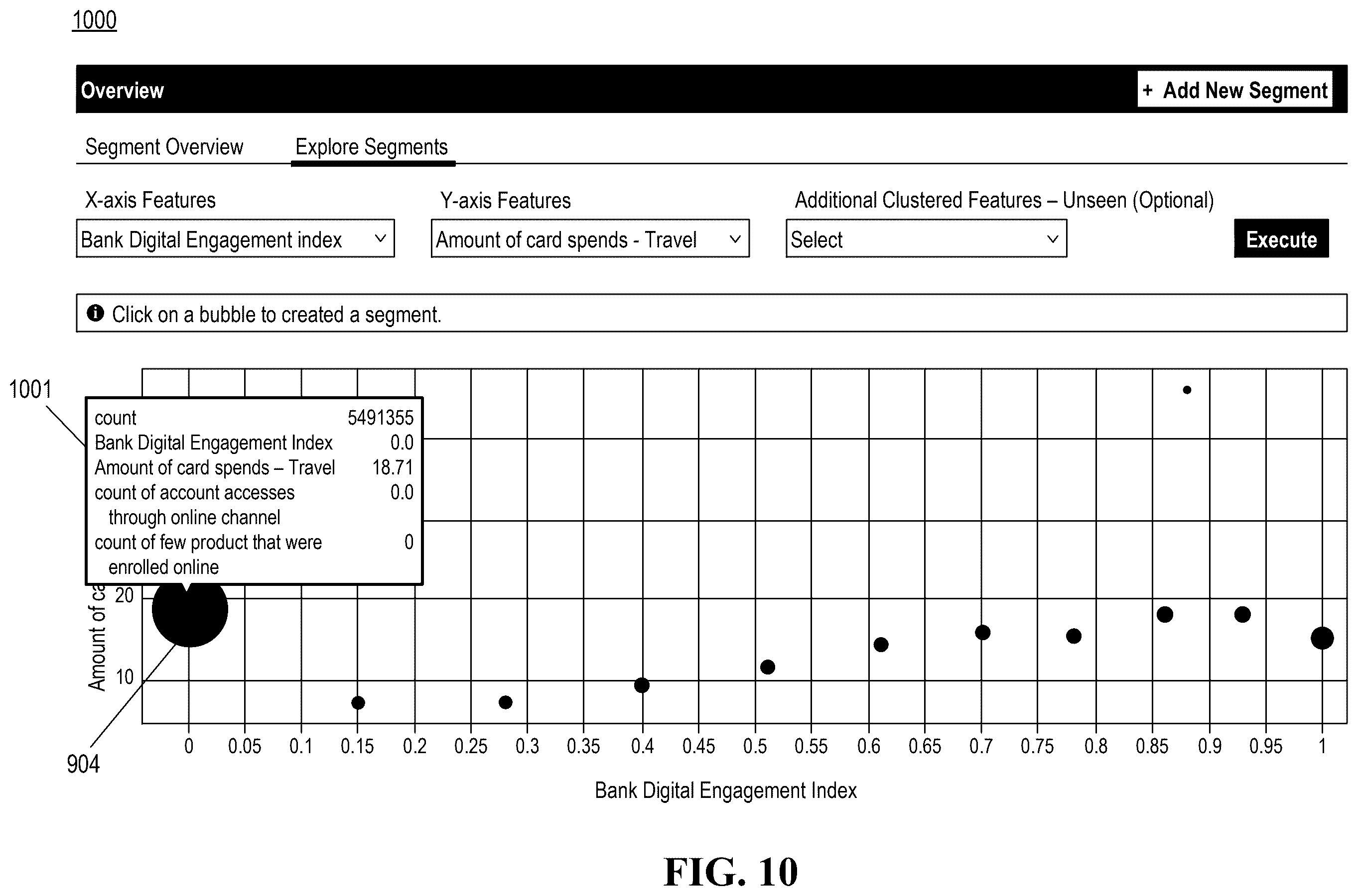 Patent US12591813 Figure 10 – Using machine learning models to cause operator actions