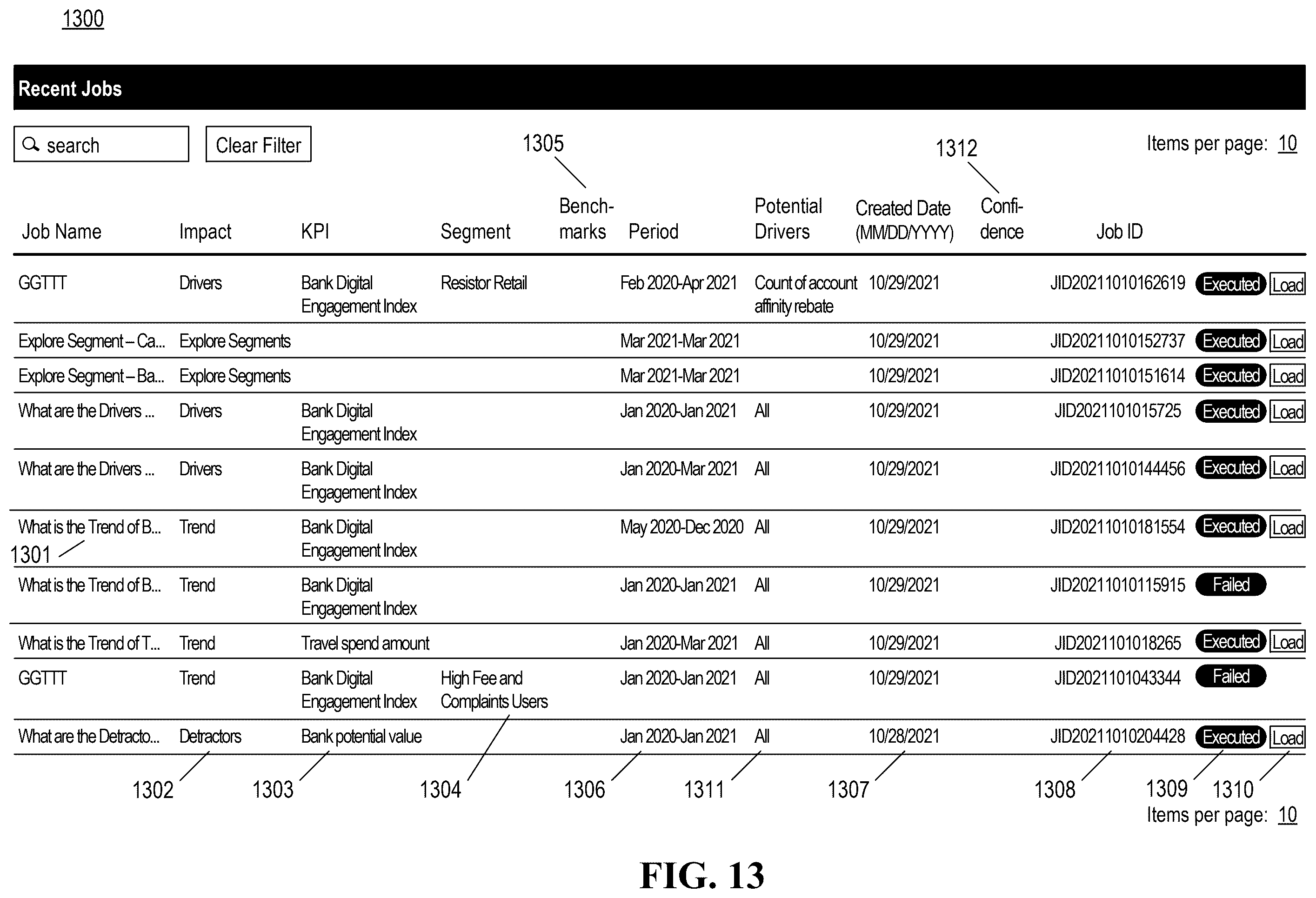 Patent US12591813 Figure 13 – Using machine learning models to cause operator actions