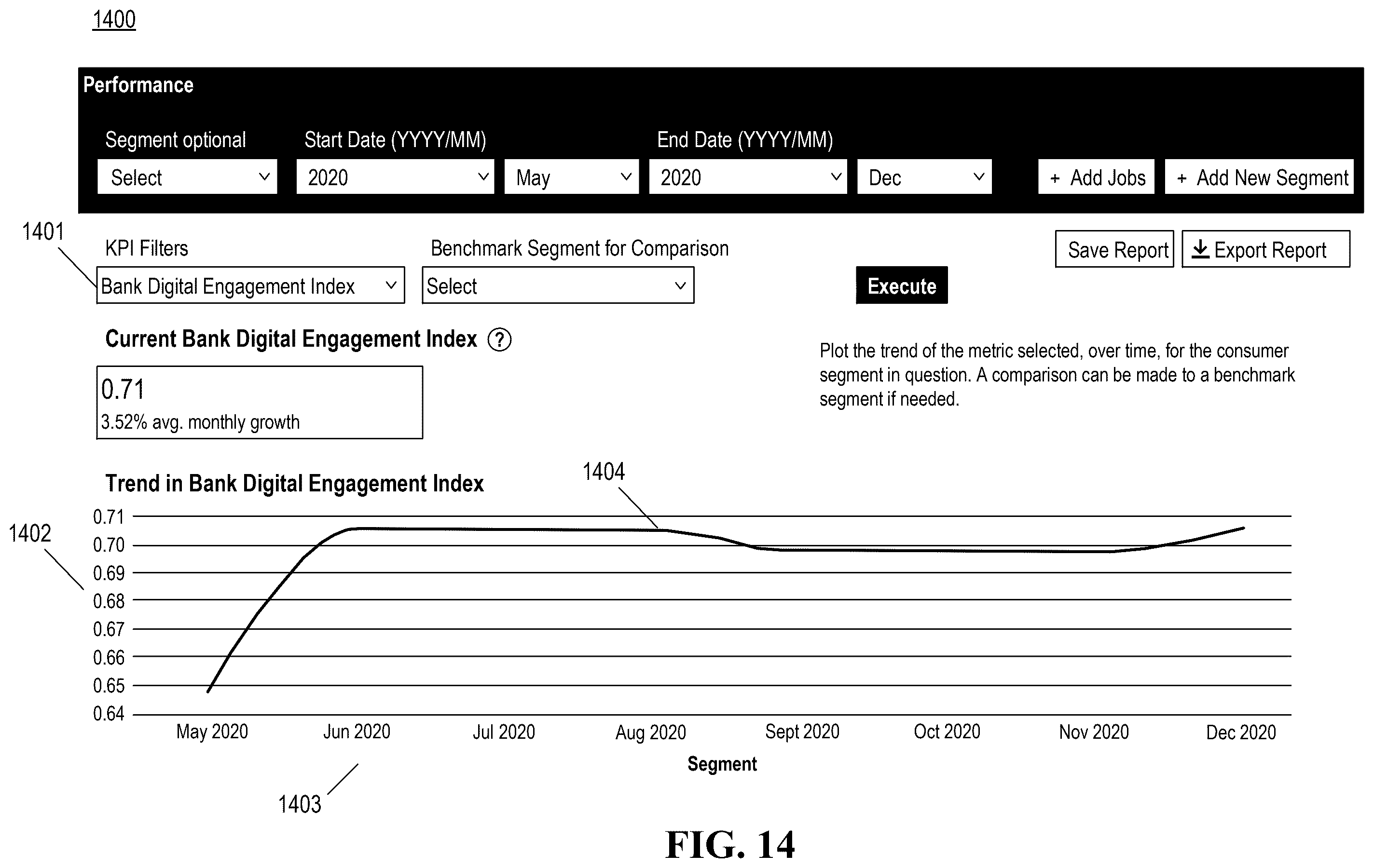 Patent US12591813 Figure 14 – Using machine learning models to cause operator actions