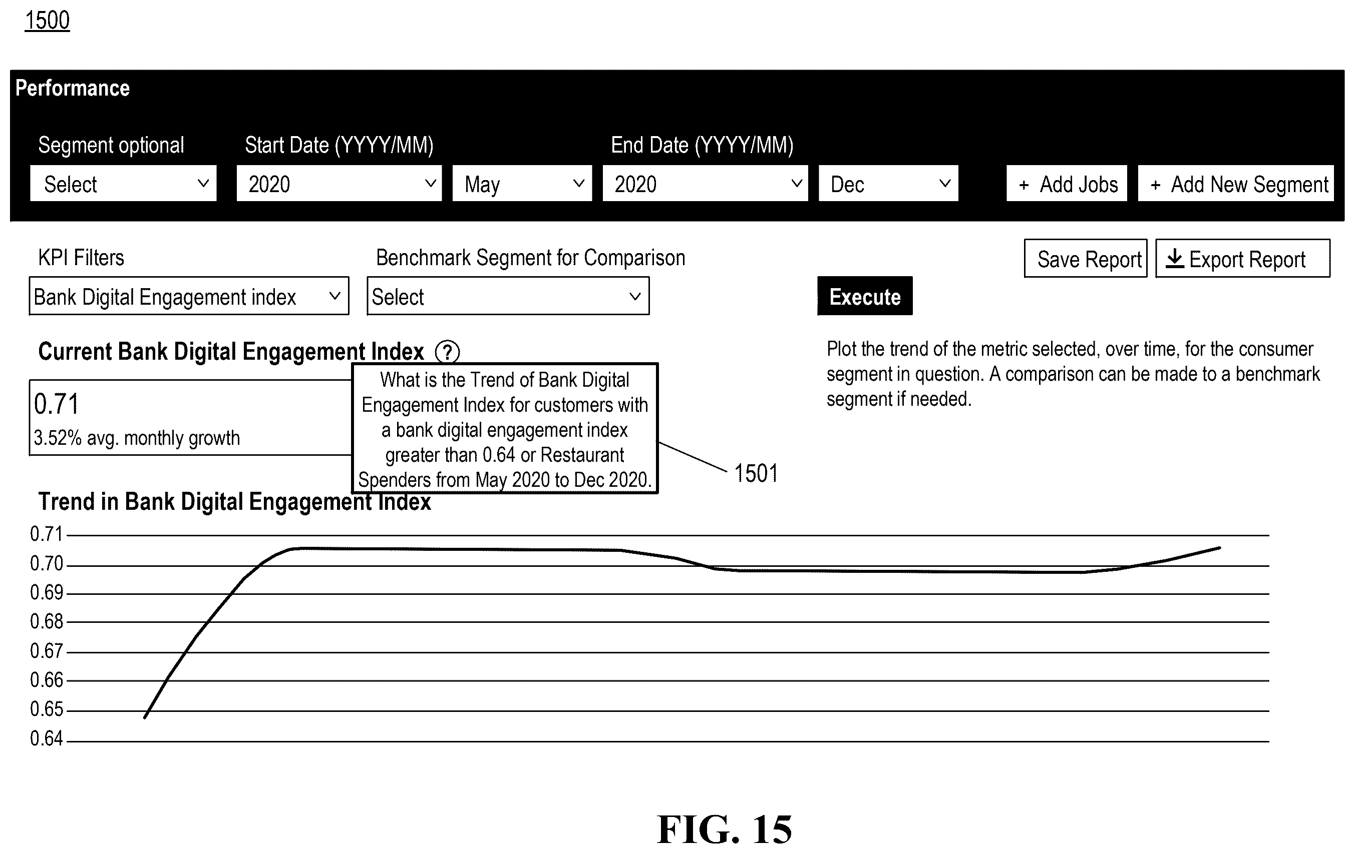 Patent US12591813 Figure 15 – Using machine learning models to cause operator actions