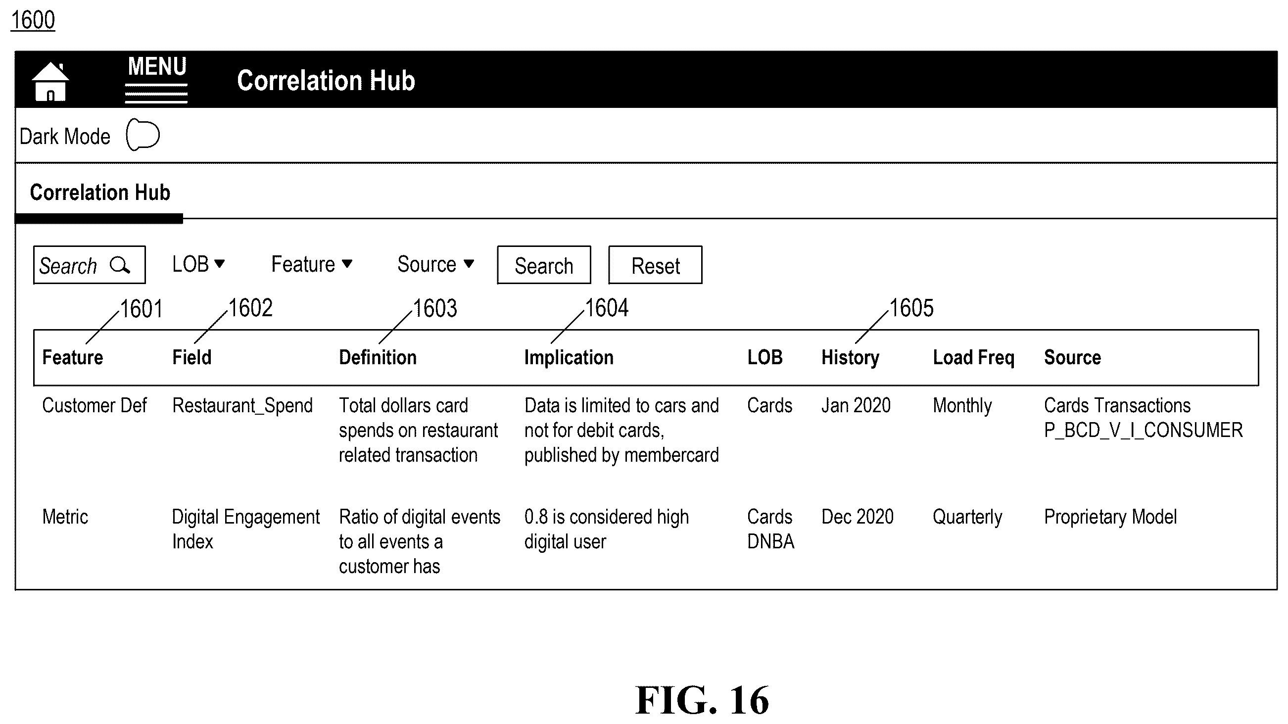 Patent US12591813 Figure 16 – Using machine learning models to cause operator actions
