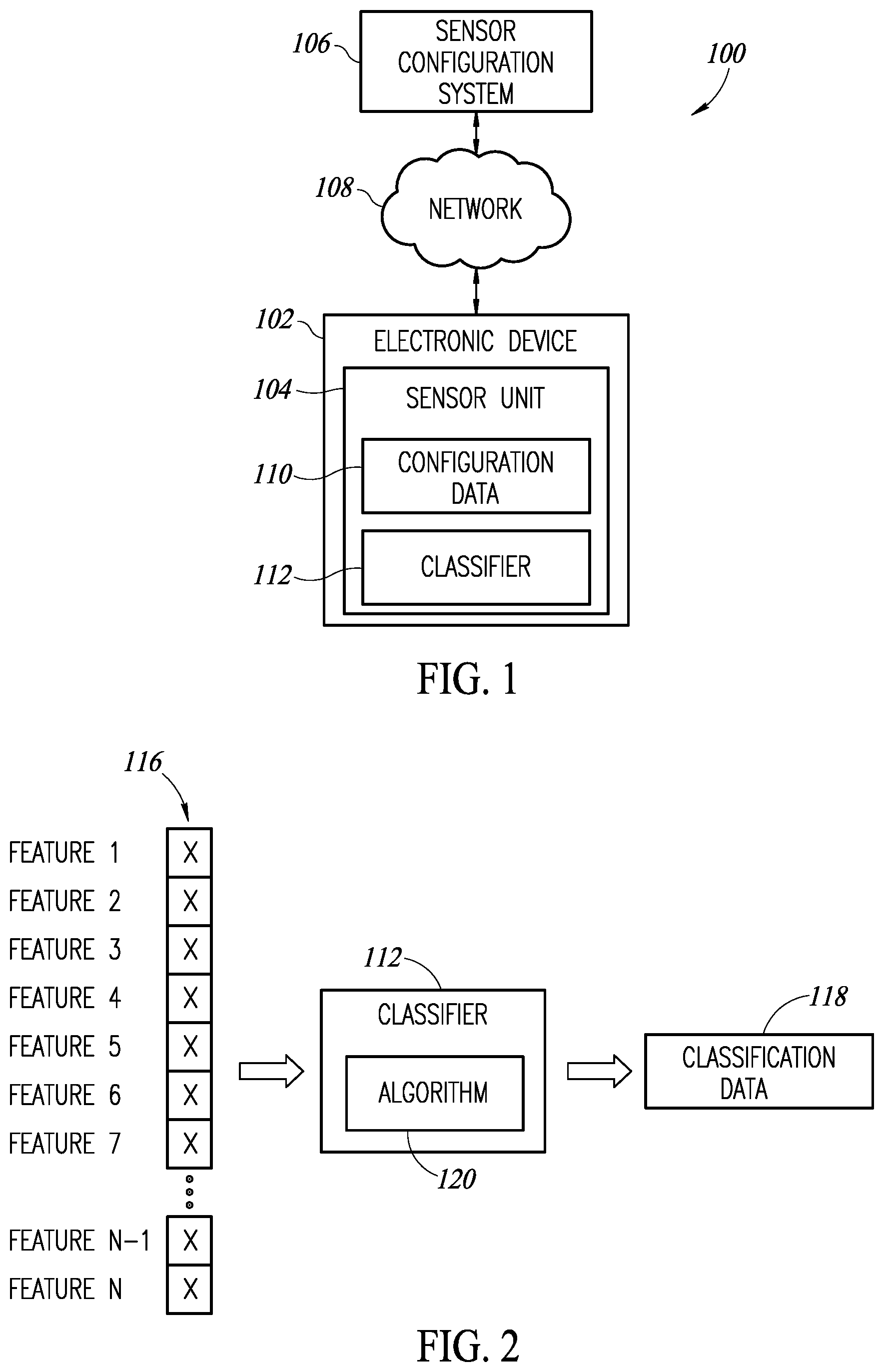 Patent US12591815 Figure 1 – Method and system for updating machine learning based classifiers for reconfigurable sensors