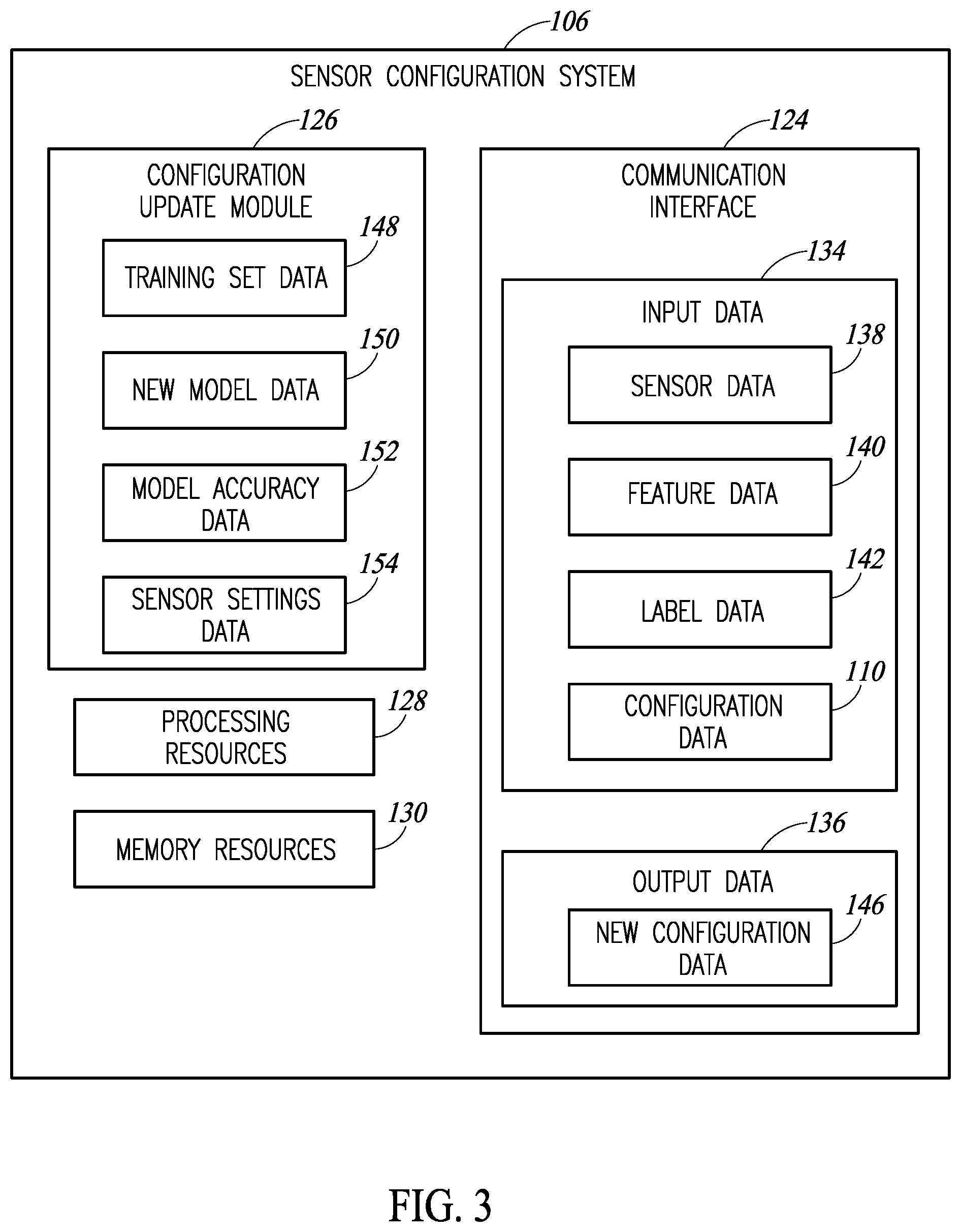 Patent US12591815 Figure 2 – Method and system for updating machine learning based classifiers for reconfigurable sensors