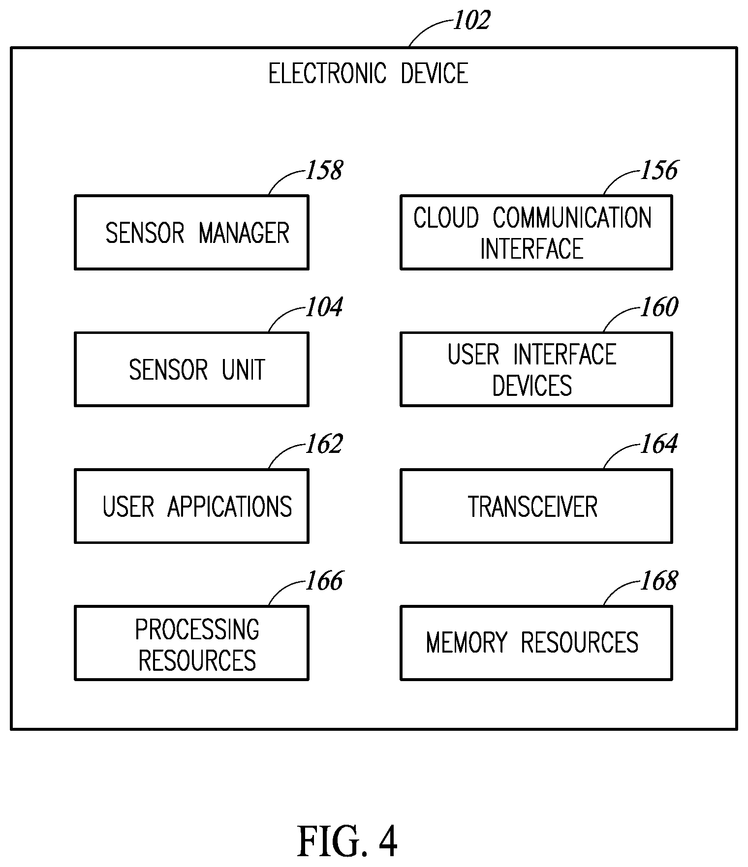 Patent US12591815 Figure 3 – Method and system for updating machine learning based classifiers for reconfigurable sensors