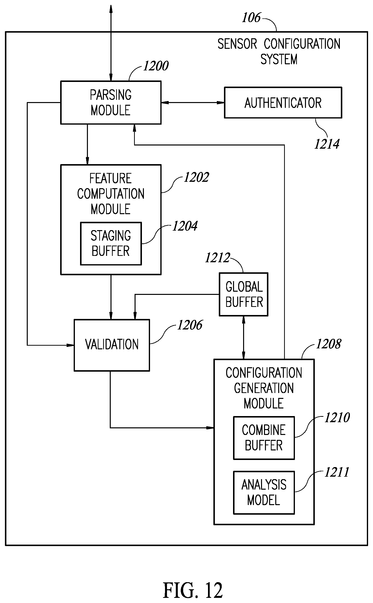 Patent US12591815 Figure 11 – Method and system for updating machine learning based classifiers for reconfigurable sensors