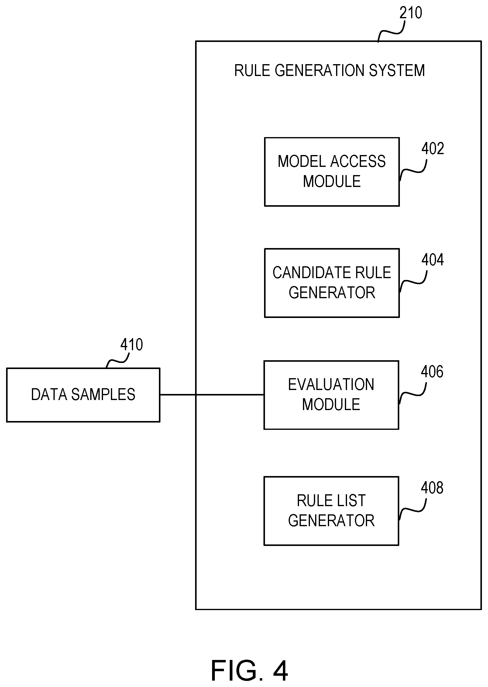 Patent US12591817 Figure 4 – Generating rule lists from tree ensemble models