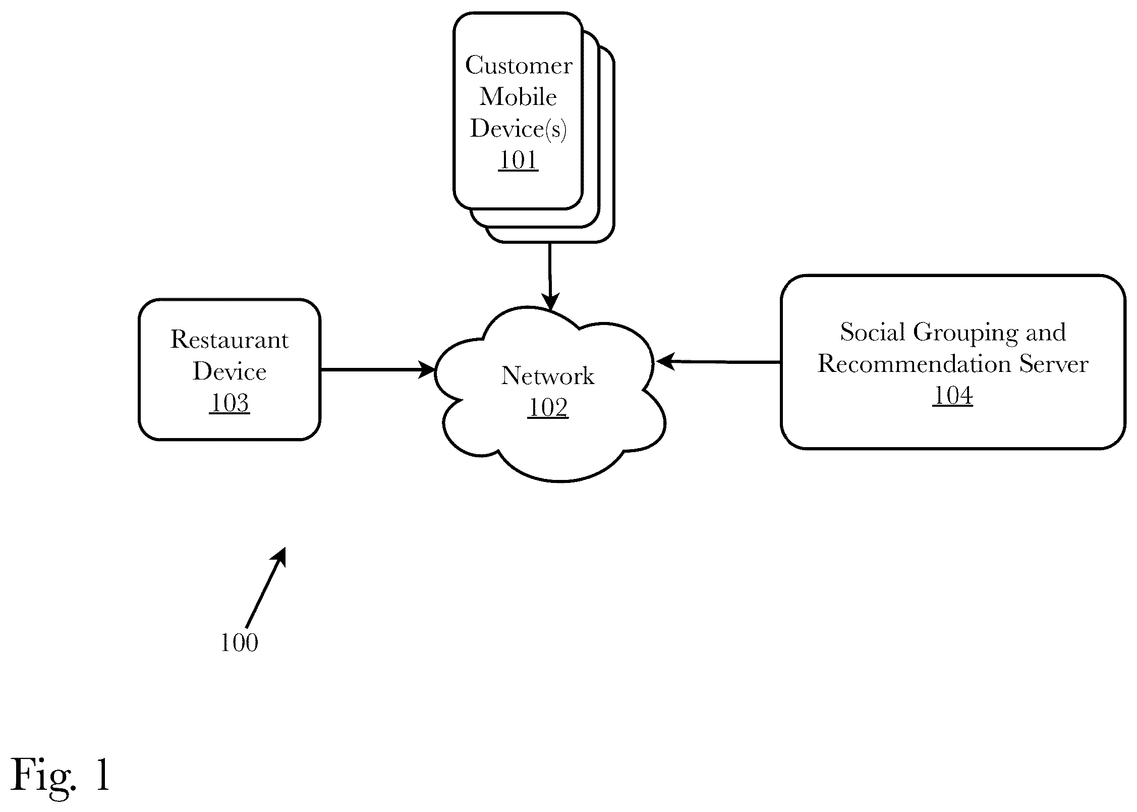 Patent US12591820 Figure 1 – System and method for real-time geo-physical social group matching and generation