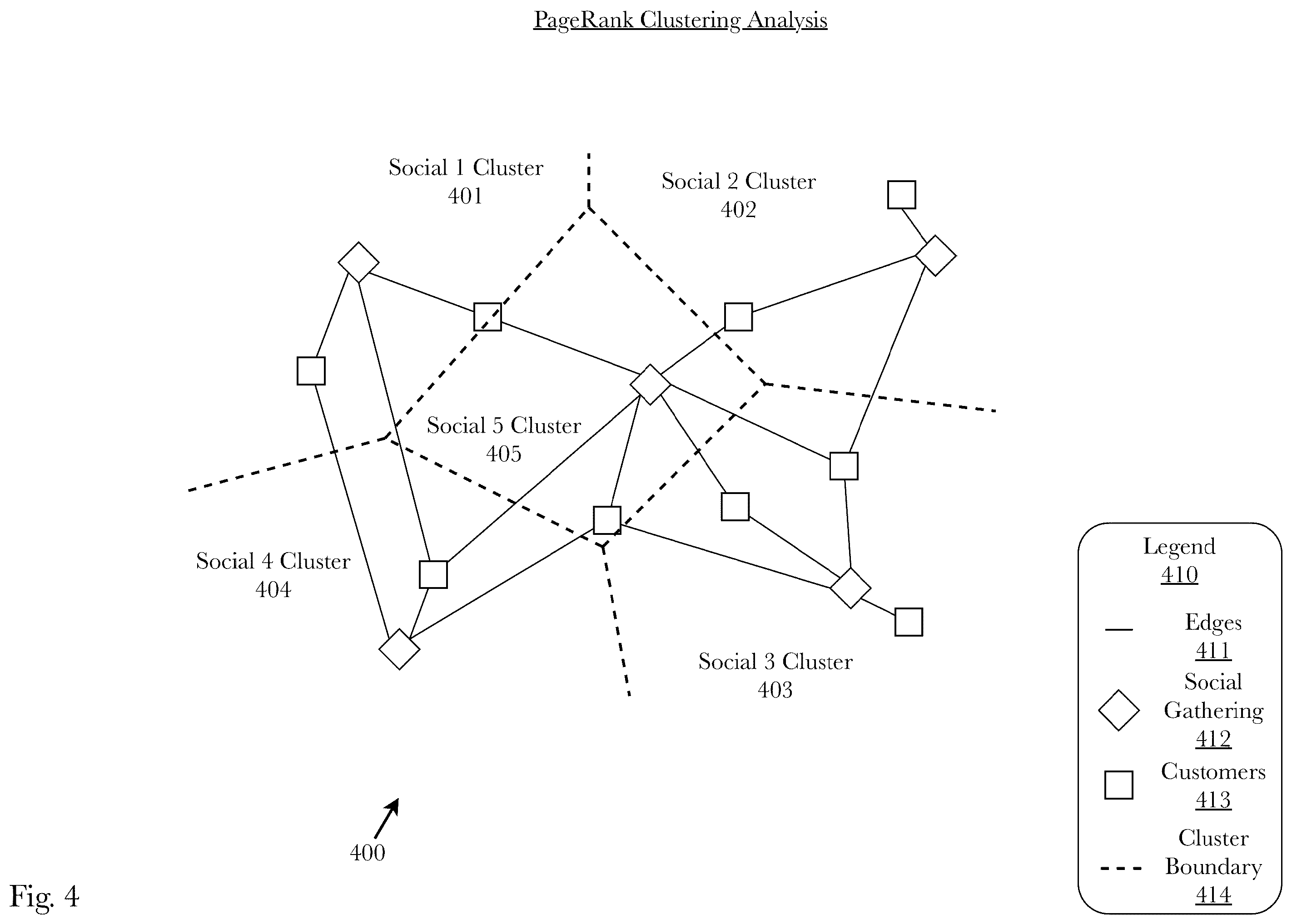 Patent US12591820 Figure 4 – System and method for real-time geo-physical social group matching and generation