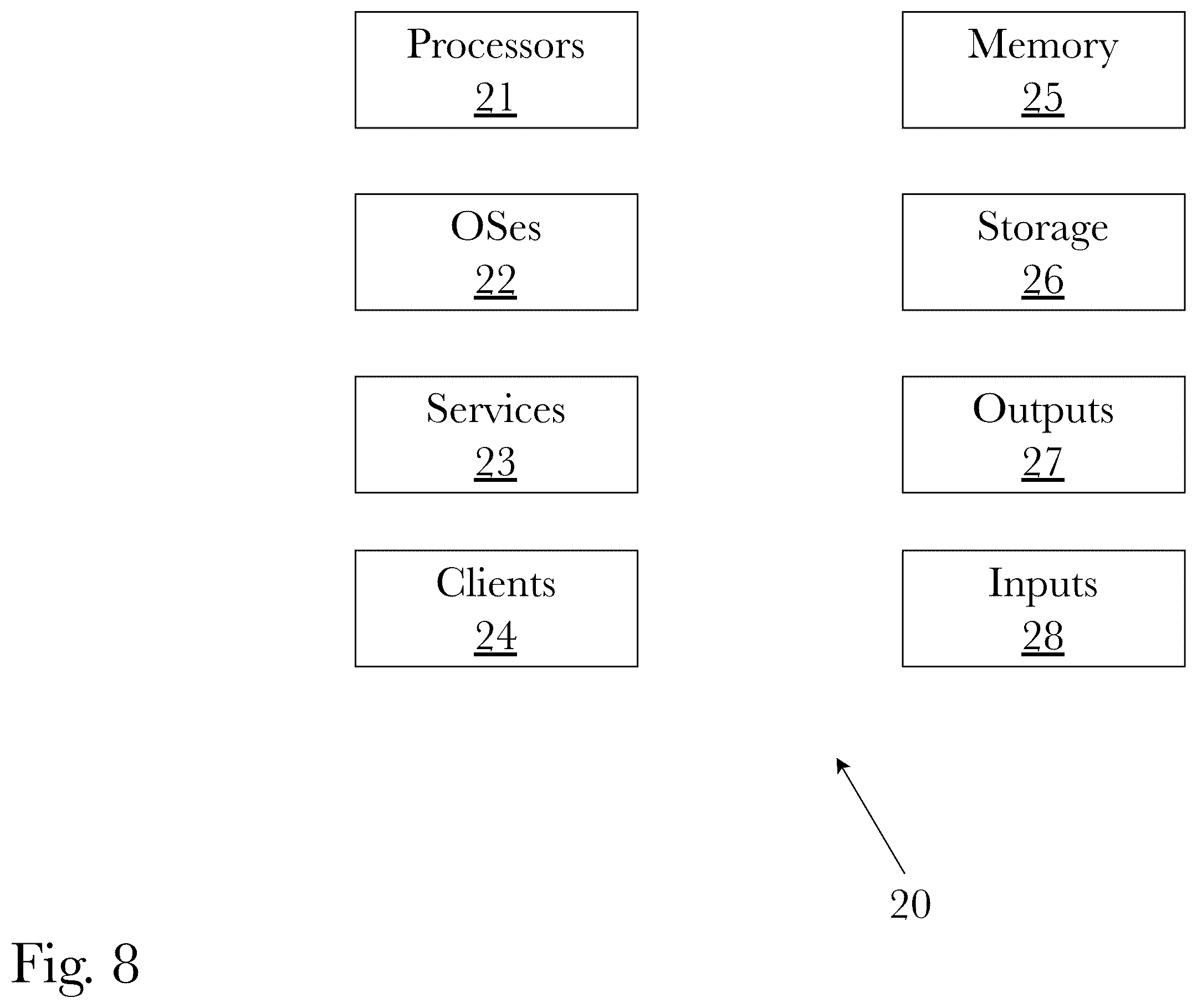 Patent US12591820 Figure 8 – System and method for real-time geo-physical social group matching and generation