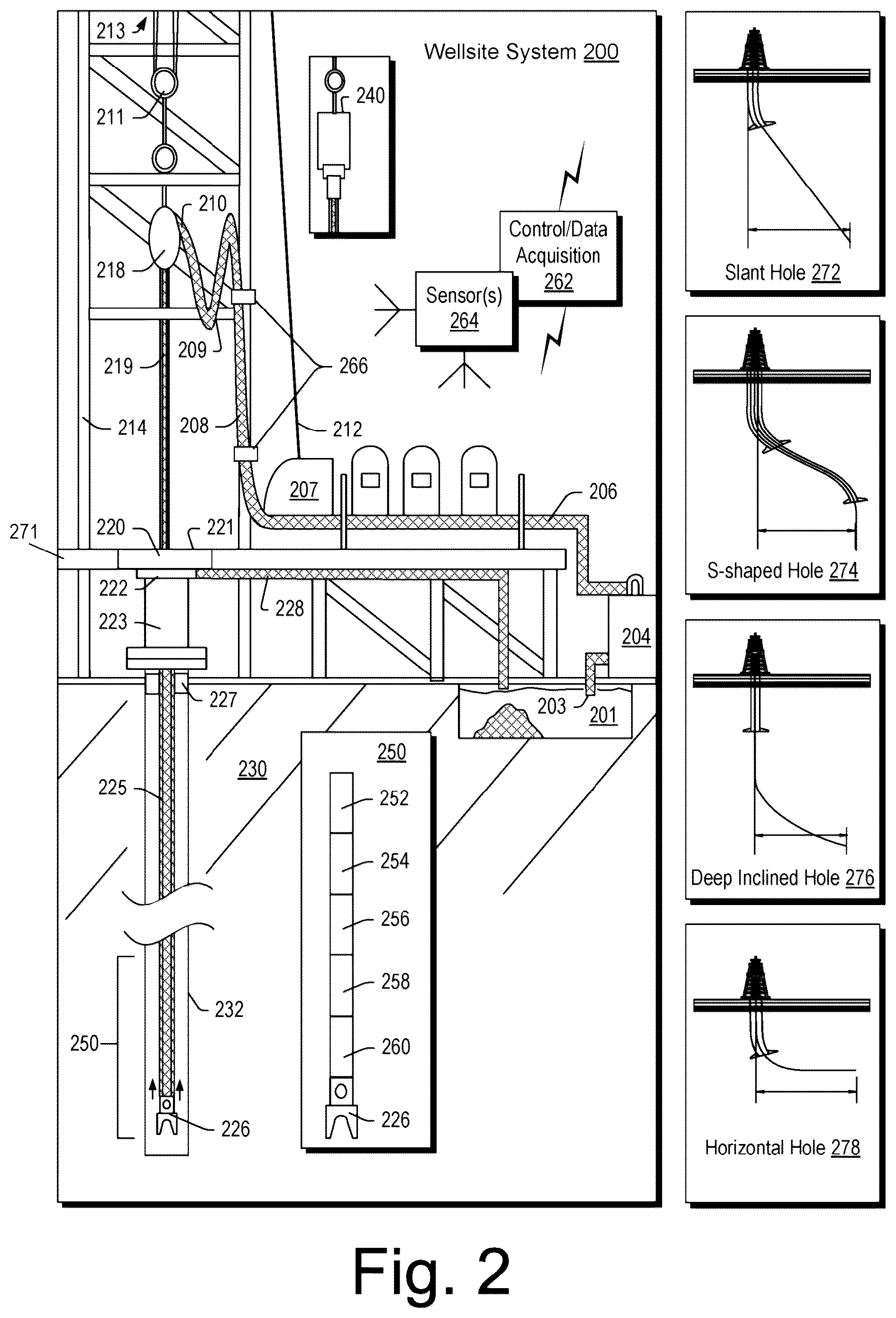 Patent US12591821 Figure 2 – Dynamic adjustment of well plan schedules on different hierarchical levels based on subsystems achieving a desired state