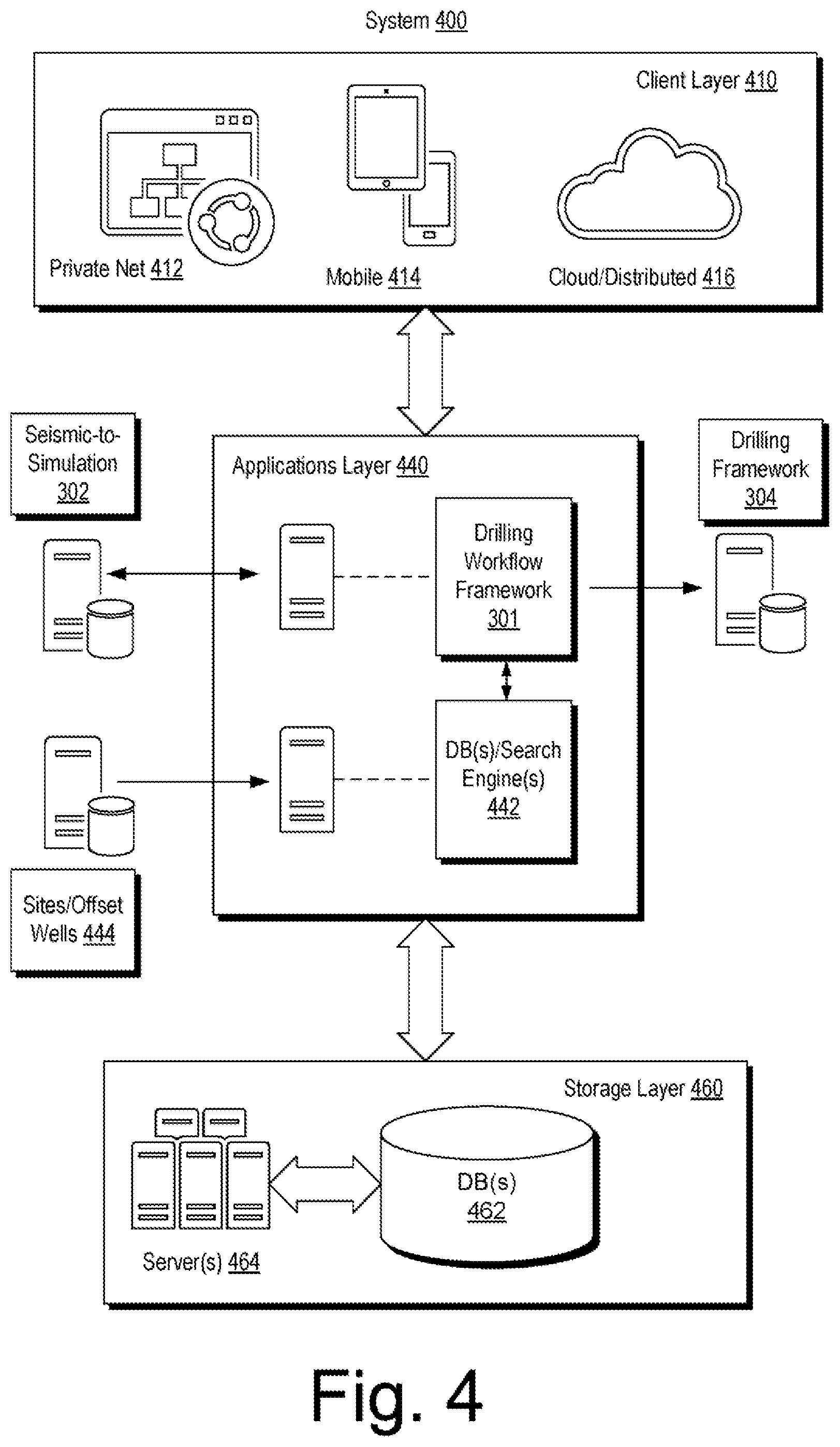 Patent US12591821 Figure 4 – Dynamic adjustment of well plan schedules on different hierarchical levels based on subsystems achieving a desired state