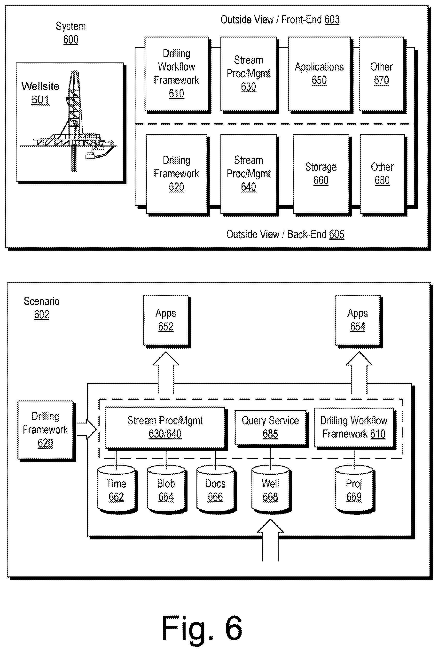 Patent US12591821 Figure 6 – Dynamic adjustment of well plan schedules on different hierarchical levels based on subsystems achieving a desired state