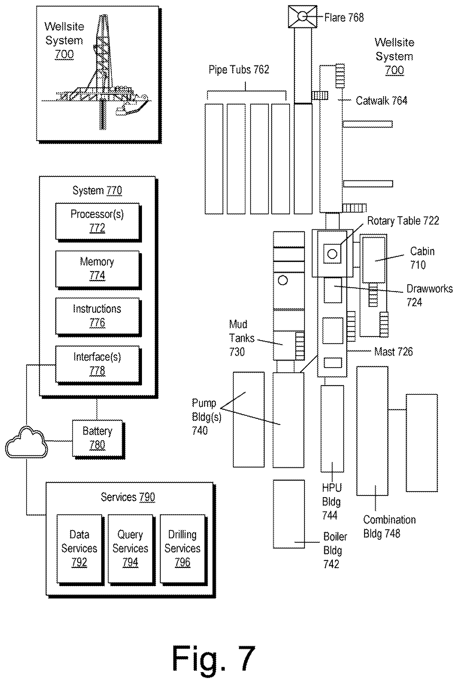 Patent US12591821 Figure 7 – Dynamic adjustment of well plan schedules on different hierarchical levels based on subsystems achieving a desired state