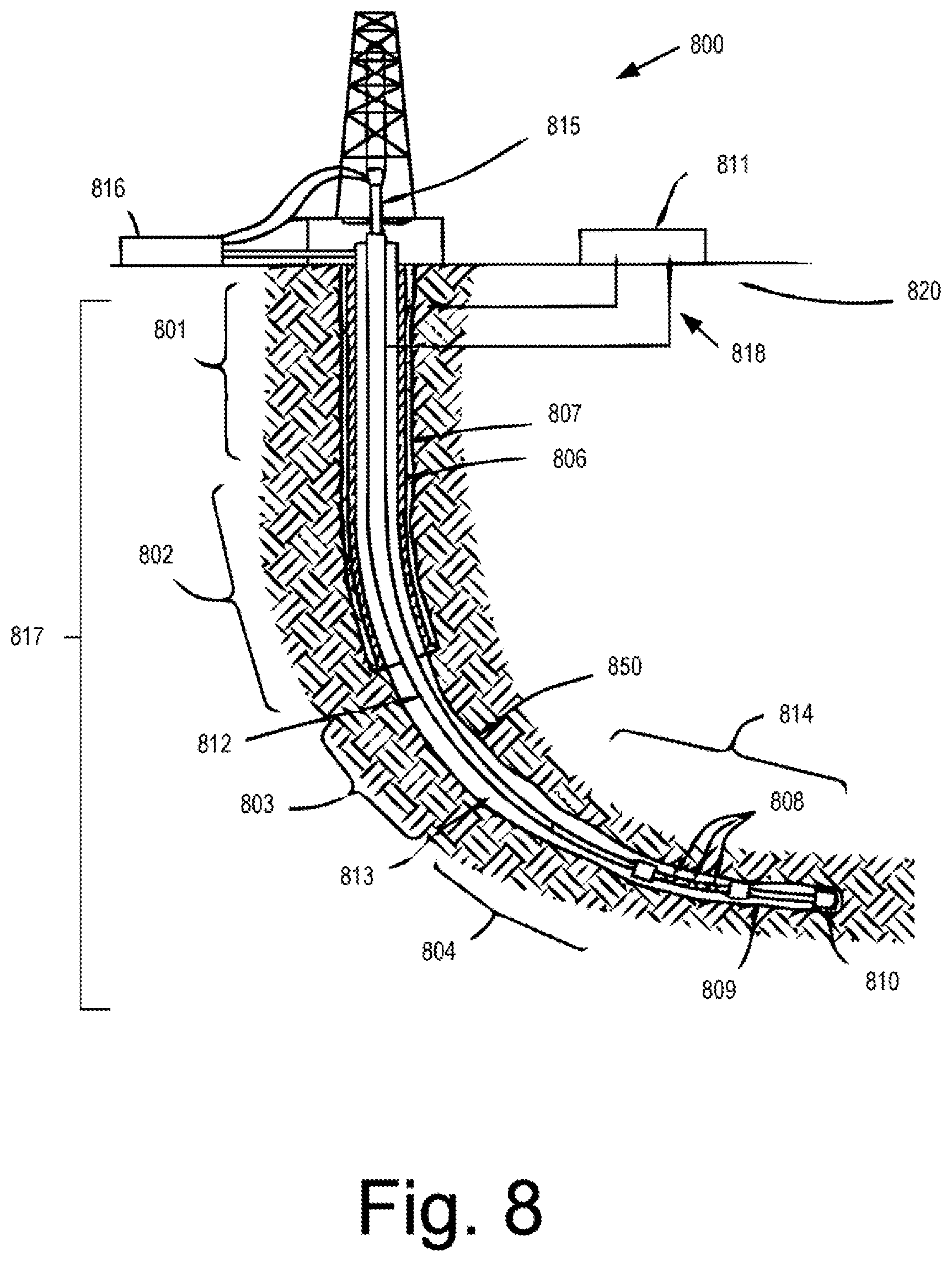 Patent US12591821 Figure 8 – Dynamic adjustment of well plan schedules on different hierarchical levels based on subsystems achieving a desired state