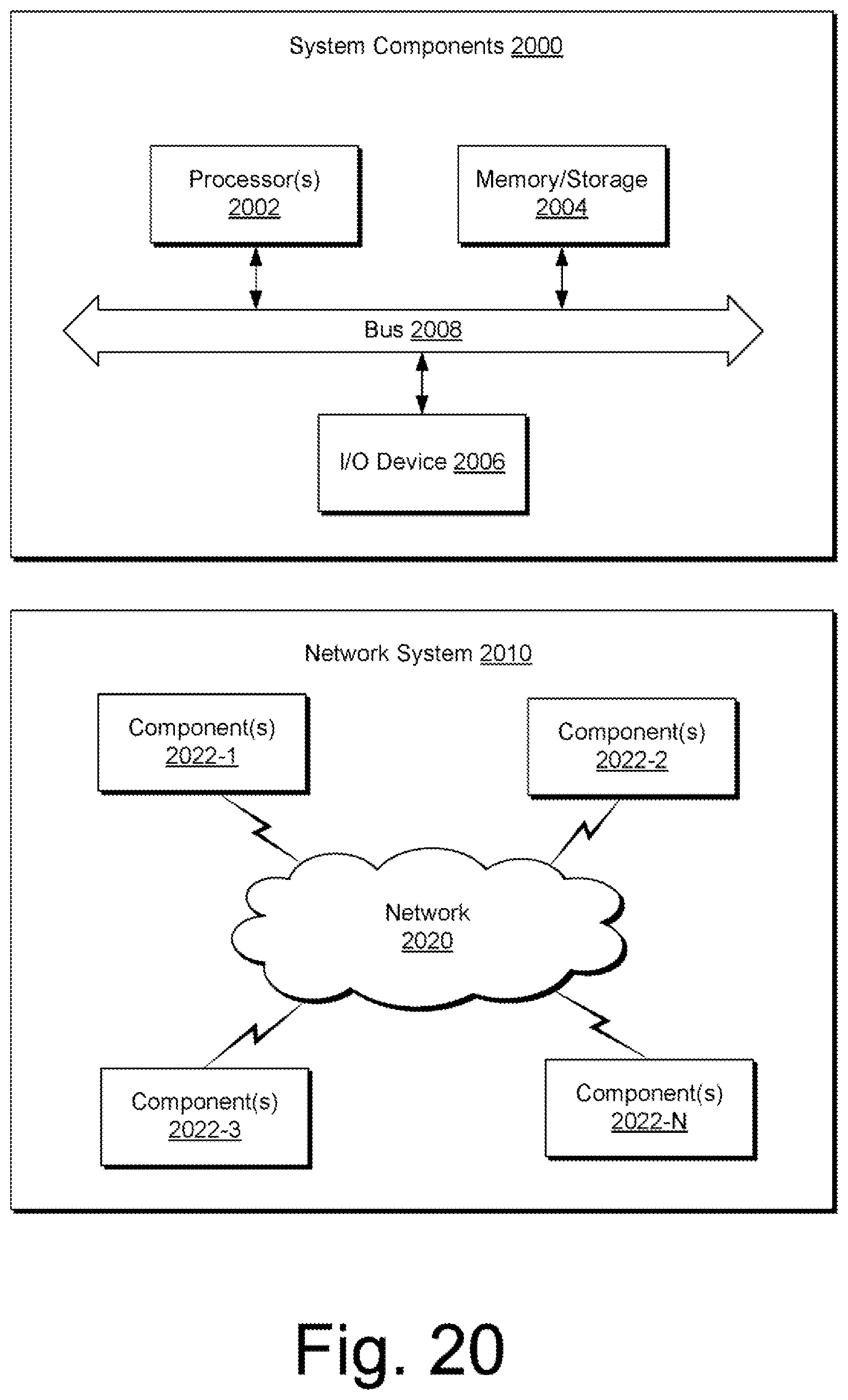 Patent US12591821 Figure 20 – Dynamic adjustment of well plan schedules on different hierarchical levels based on subsystems achieving a desired state