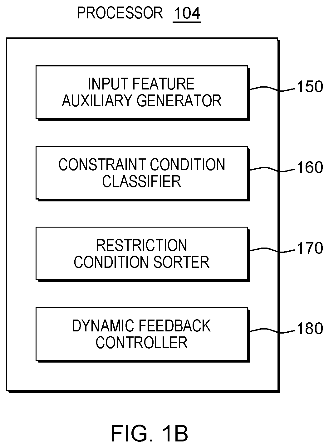 Patent US12591822 Figure 2 – Automatic adjustment of constraints in task solution generation