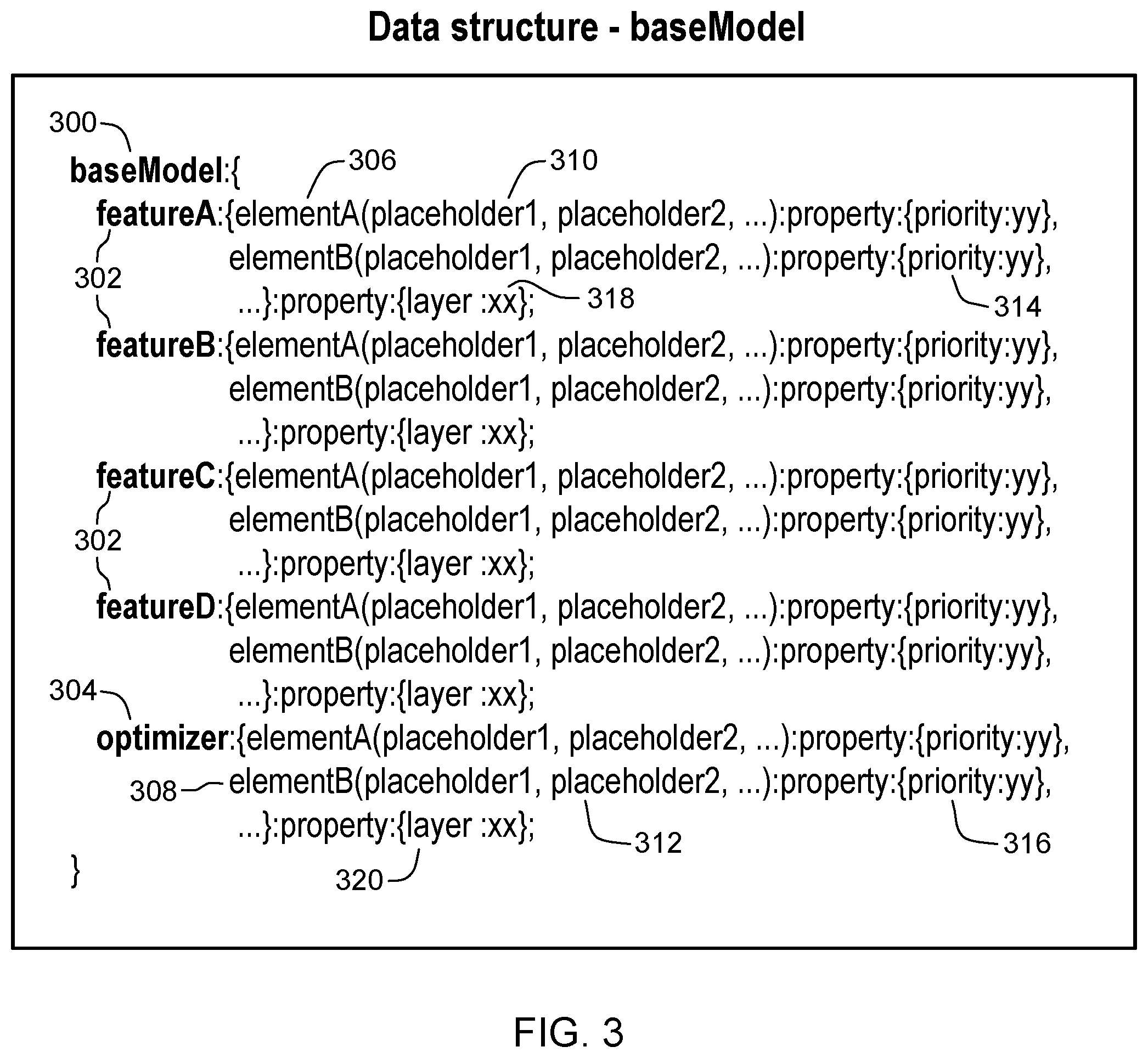 Patent US12591822 Figure 4 – Automatic adjustment of constraints in task solution generation