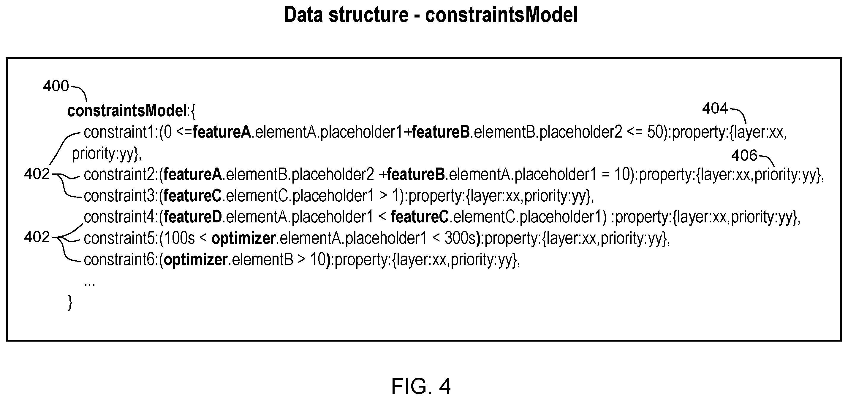 Patent US12591822 Figure 5 – Automatic adjustment of constraints in task solution generation