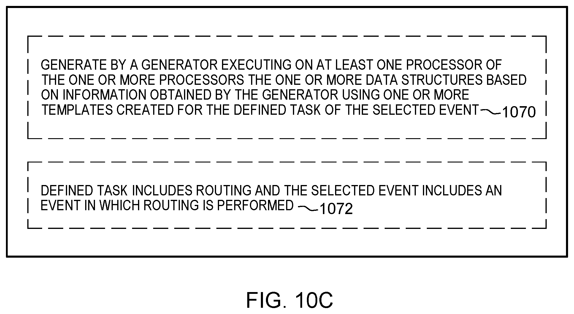 Patent US12591822 Figure 13 – Automatic adjustment of constraints in task solution generation