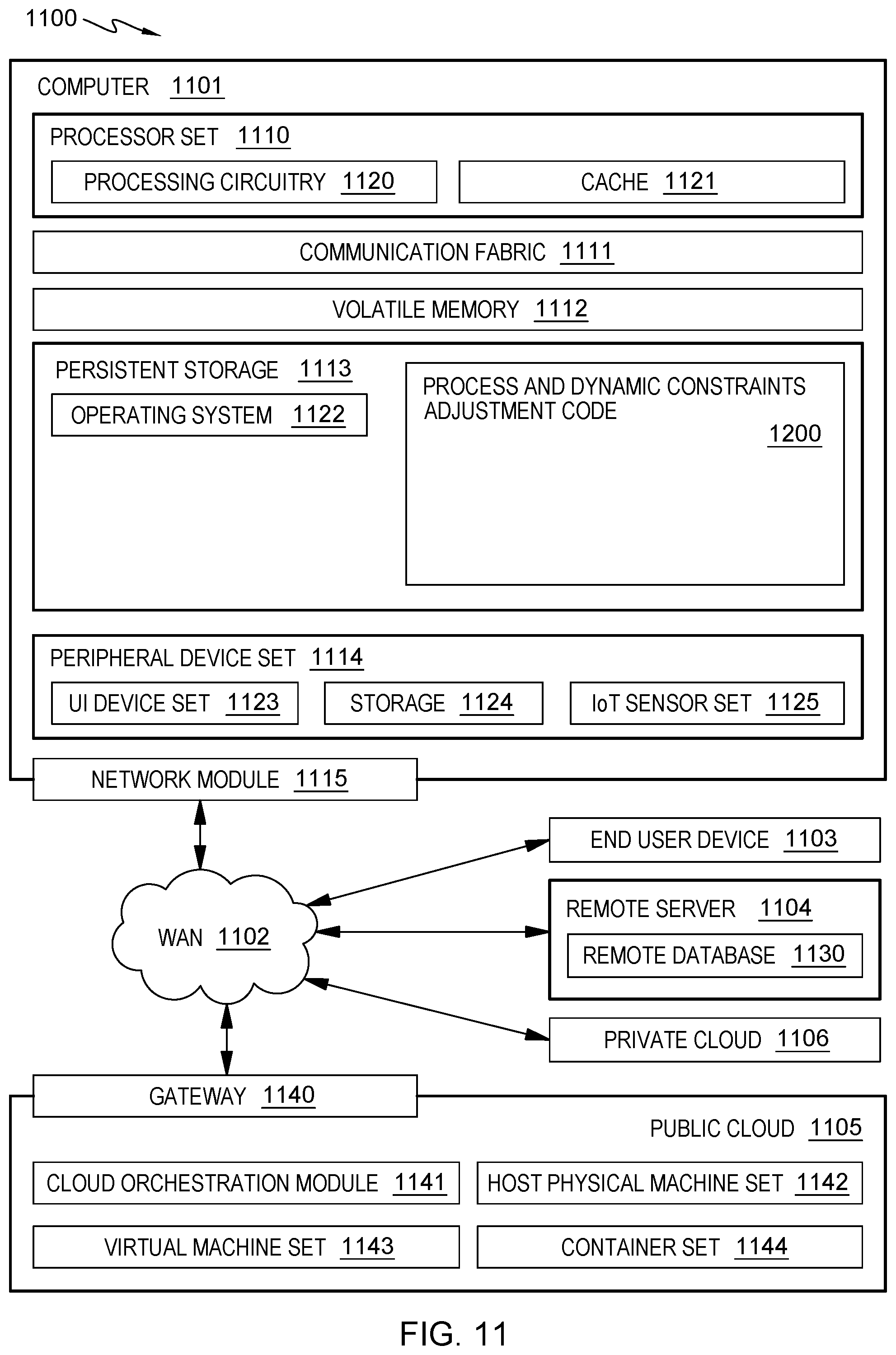 Patent US12591822 Figure 14 – Automatic adjustment of constraints in task solution generation