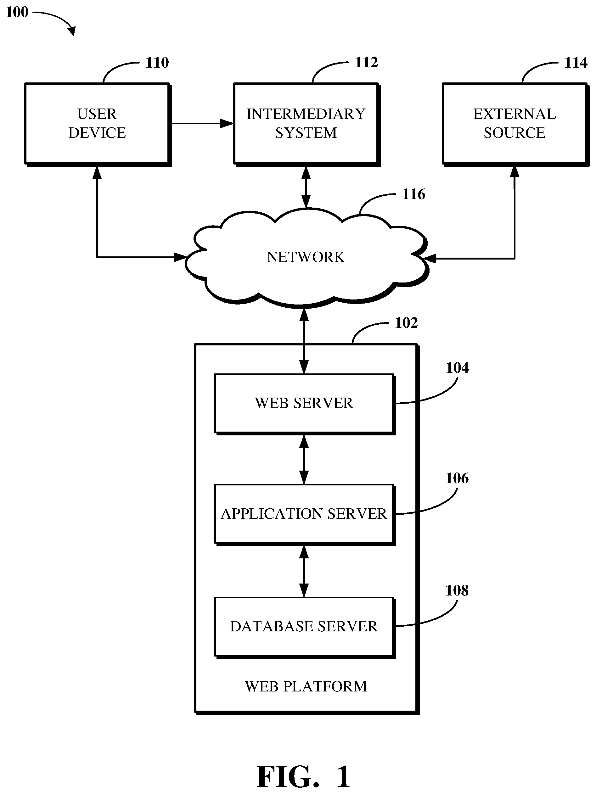 Patent US12591824 Figure 1 – Machine learning-driven user profile updates for job matching