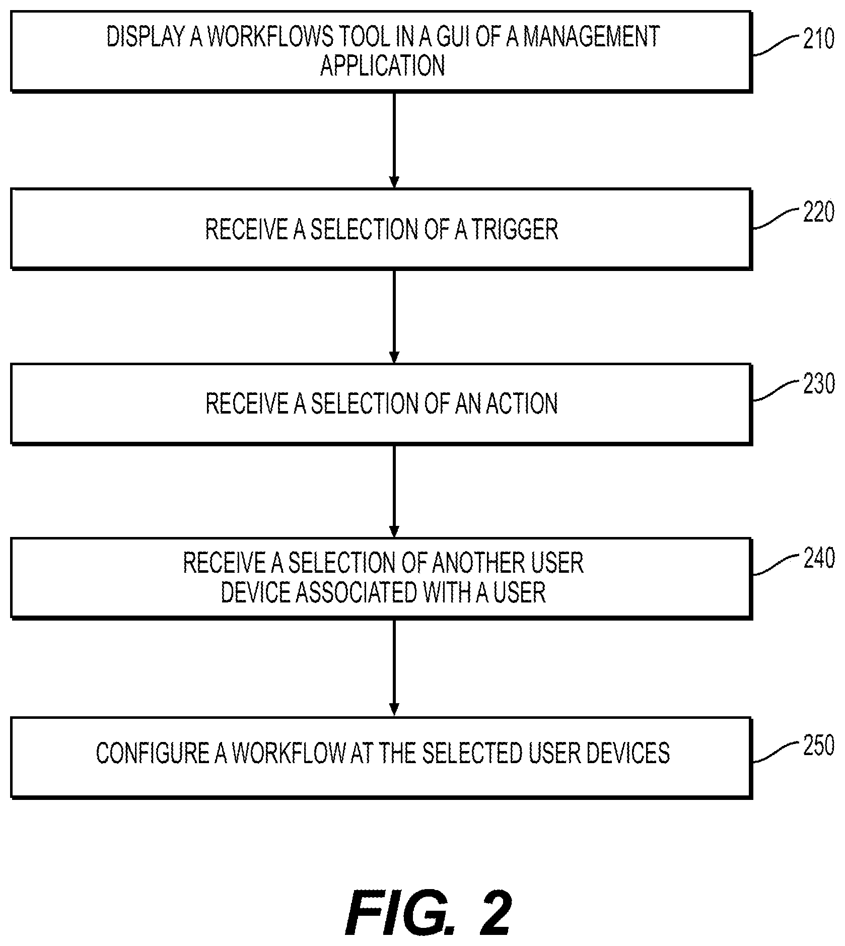 Patent US12591826 Figure 2 – System for creating and managing enterprise user workflows