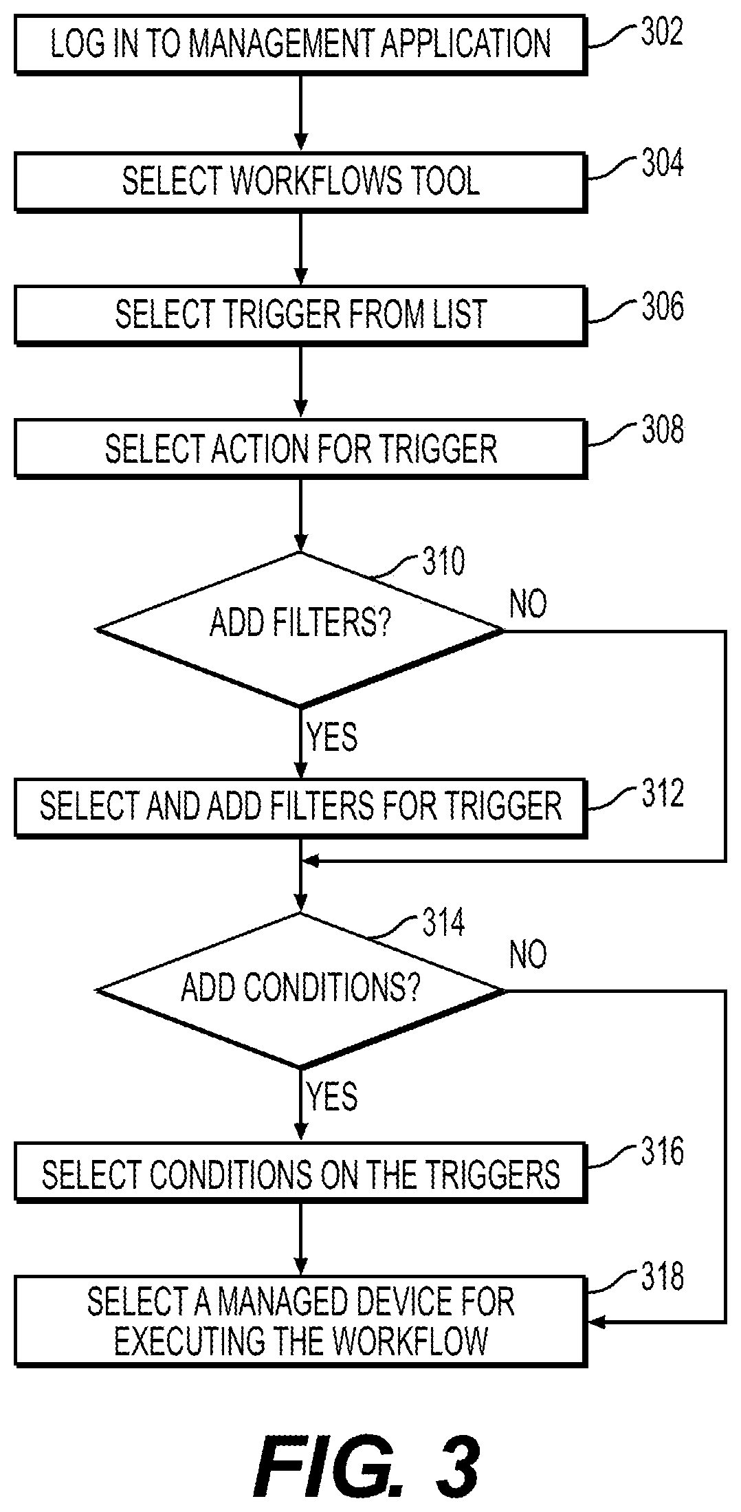 Patent US12591826 Figure 3 – System for creating and managing enterprise user workflows