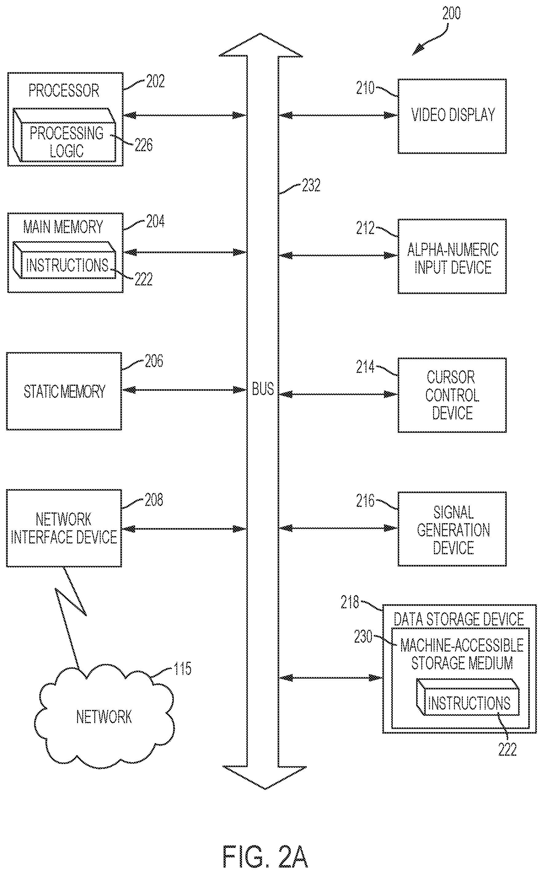 Patent US12591828 Figure 2 – Data processing systems for fulfilling data subject access requests and related methods