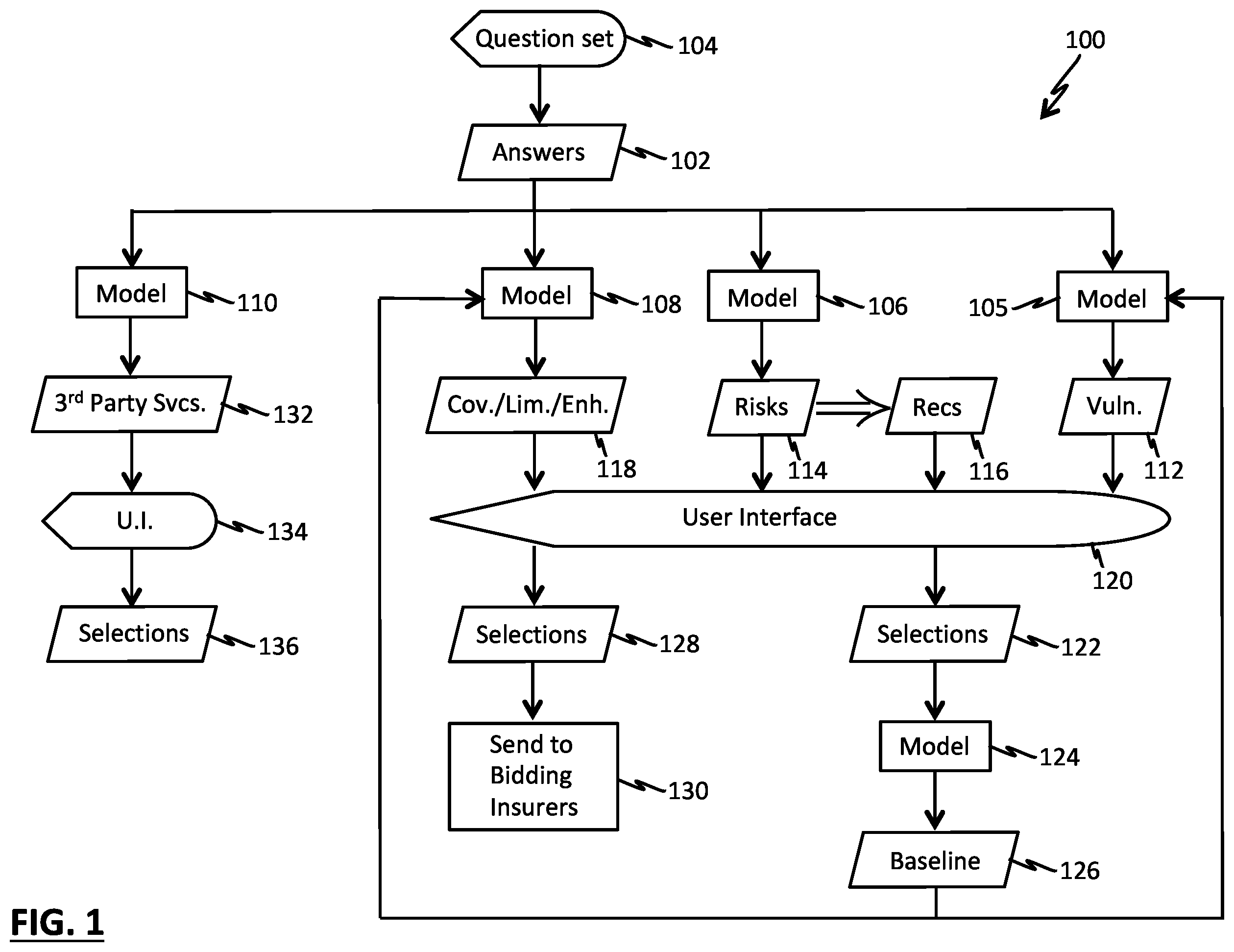Patent US12591829 Figure 1 – Systems and methods for vulnerability assessment and remedy identification