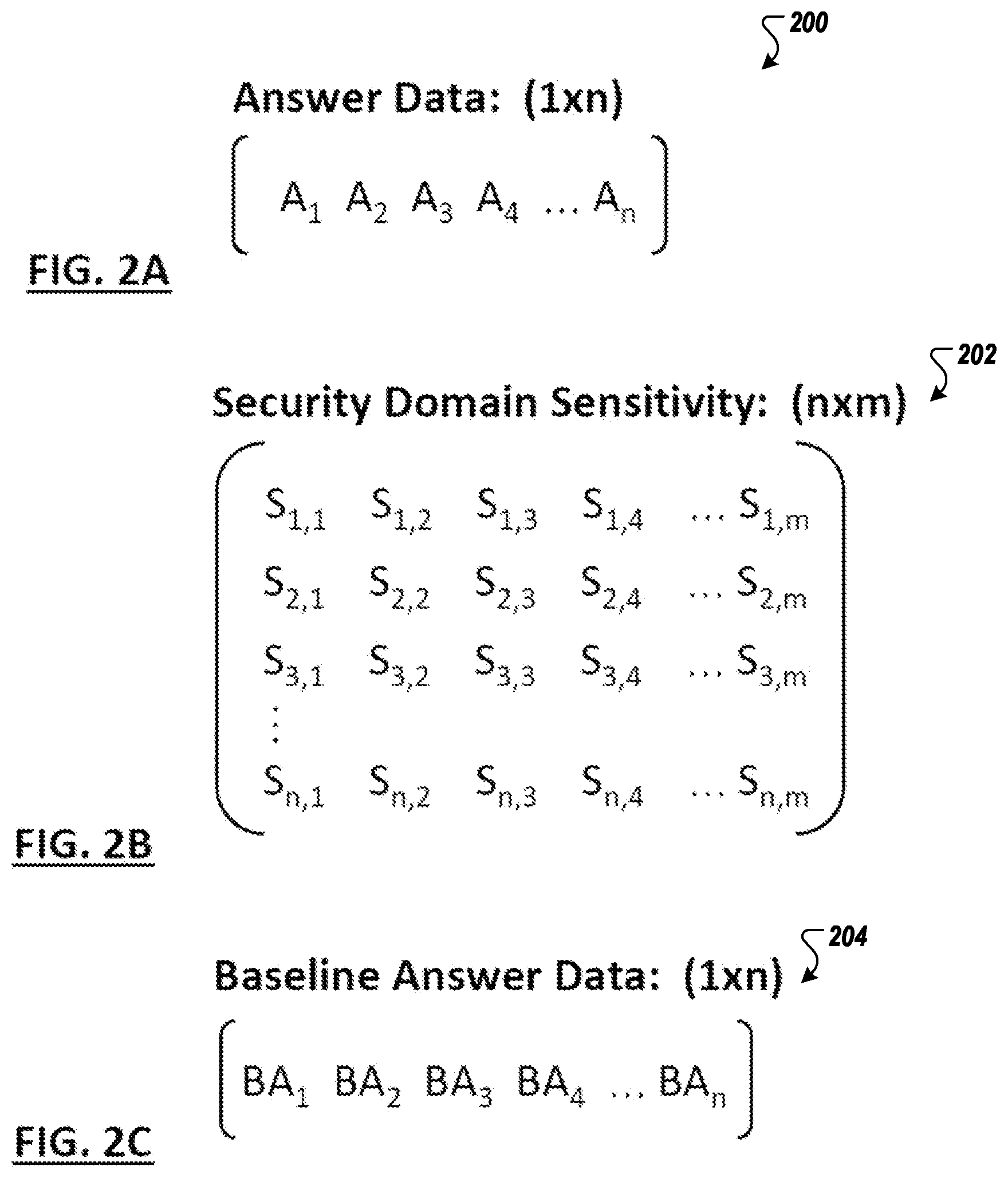 Patent US12591829 Figure 2 – Systems and methods for vulnerability assessment and remedy identification