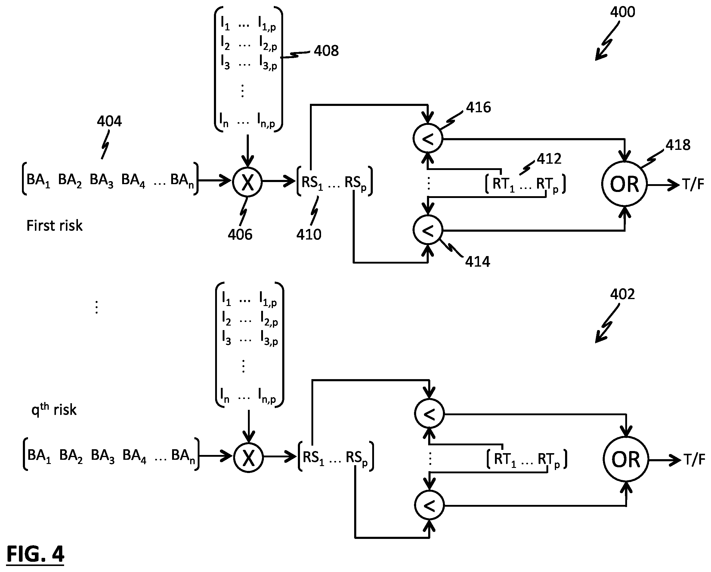 Patent US12591829 Figure 5 – Systems and methods for vulnerability assessment and remedy identification