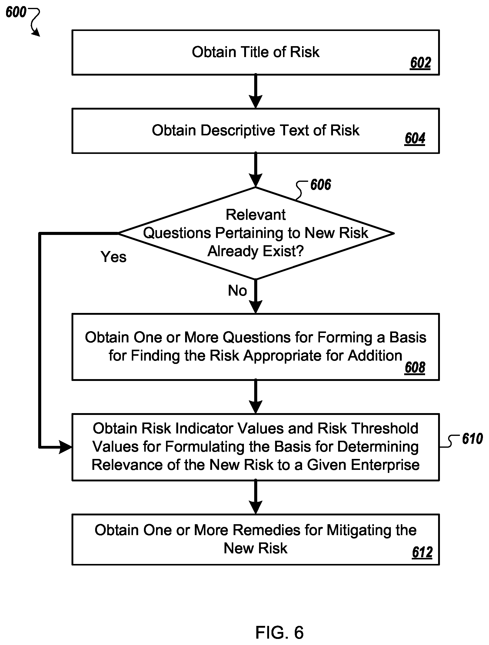 Patent US12591829 Figure 7 – Systems and methods for vulnerability assessment and remedy identification
