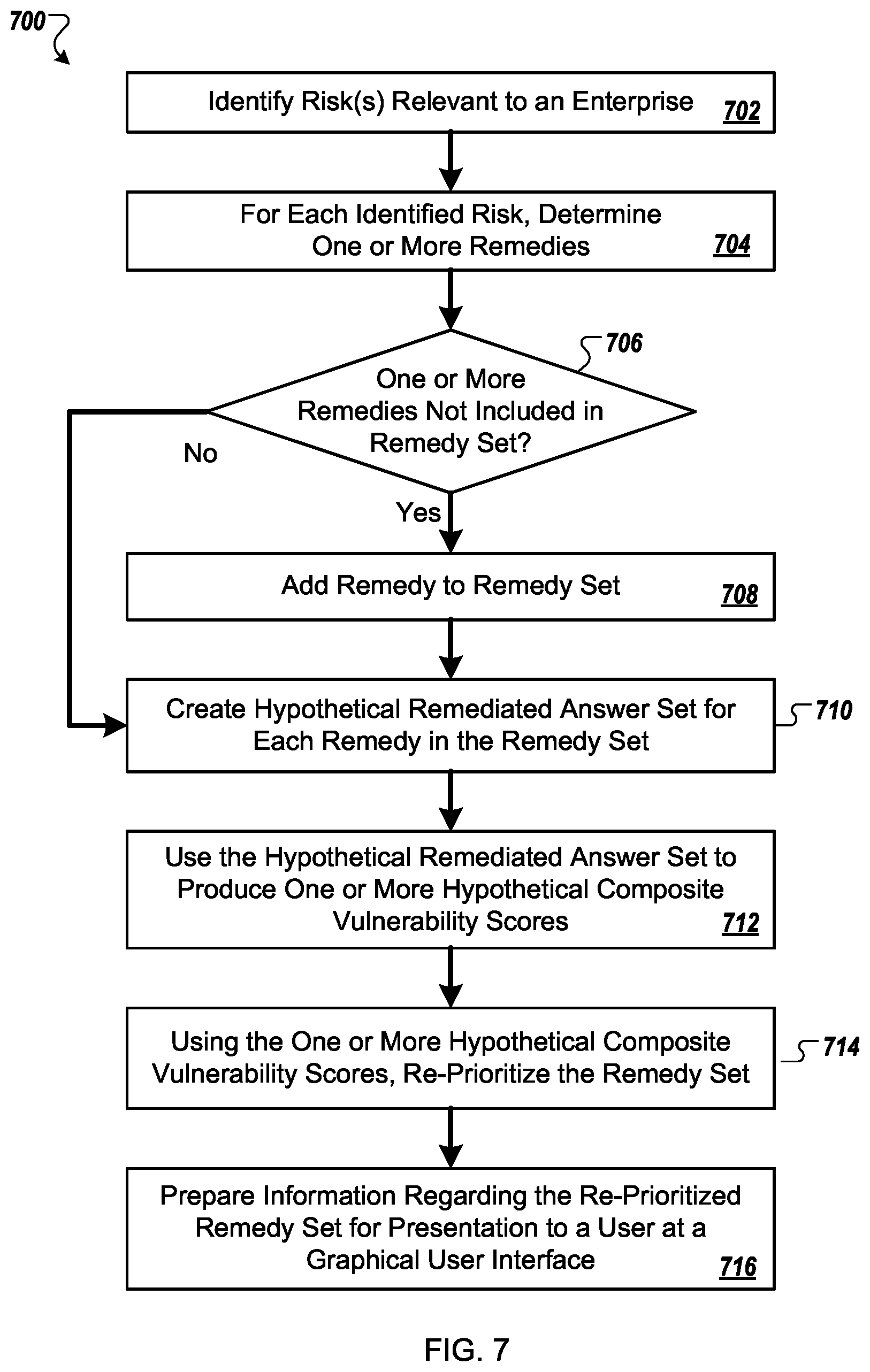 Patent US12591829 Figure 8 – Systems and methods for vulnerability assessment and remedy identification