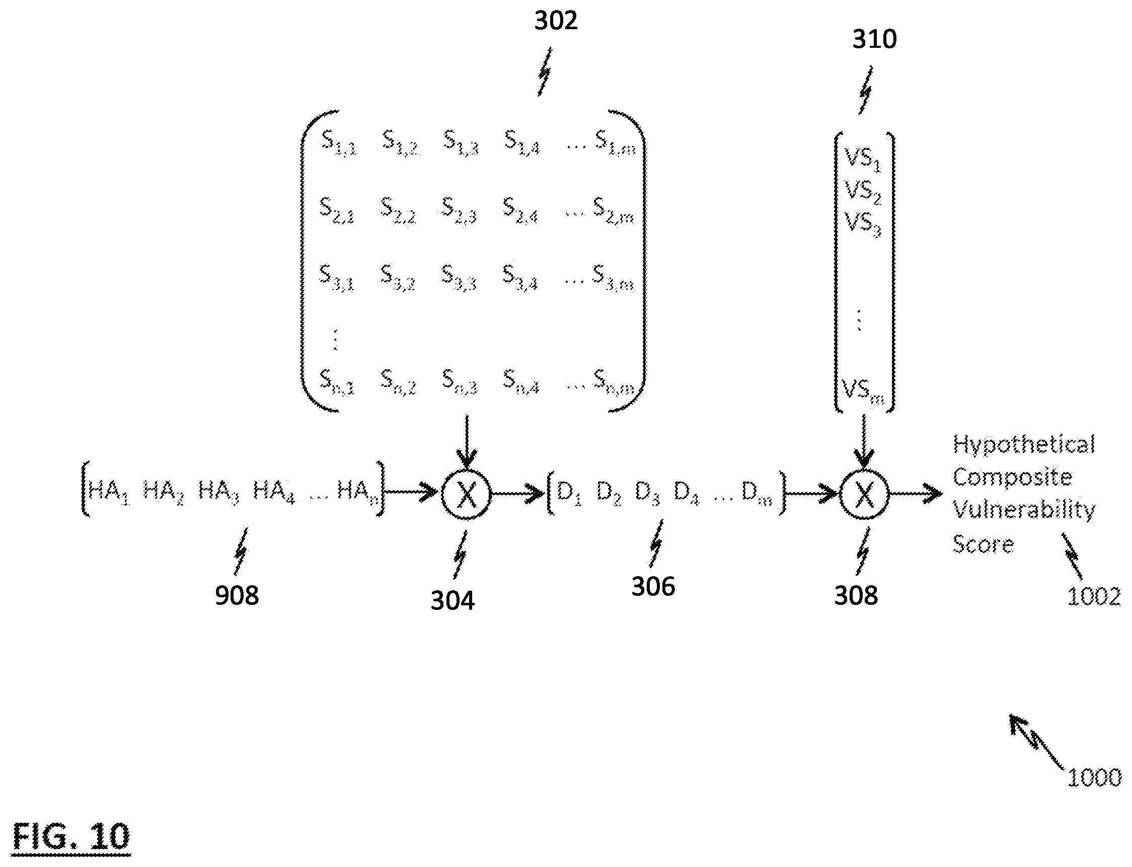 Patent US12591829 Figure 11 – Systems and methods for vulnerability assessment and remedy identification