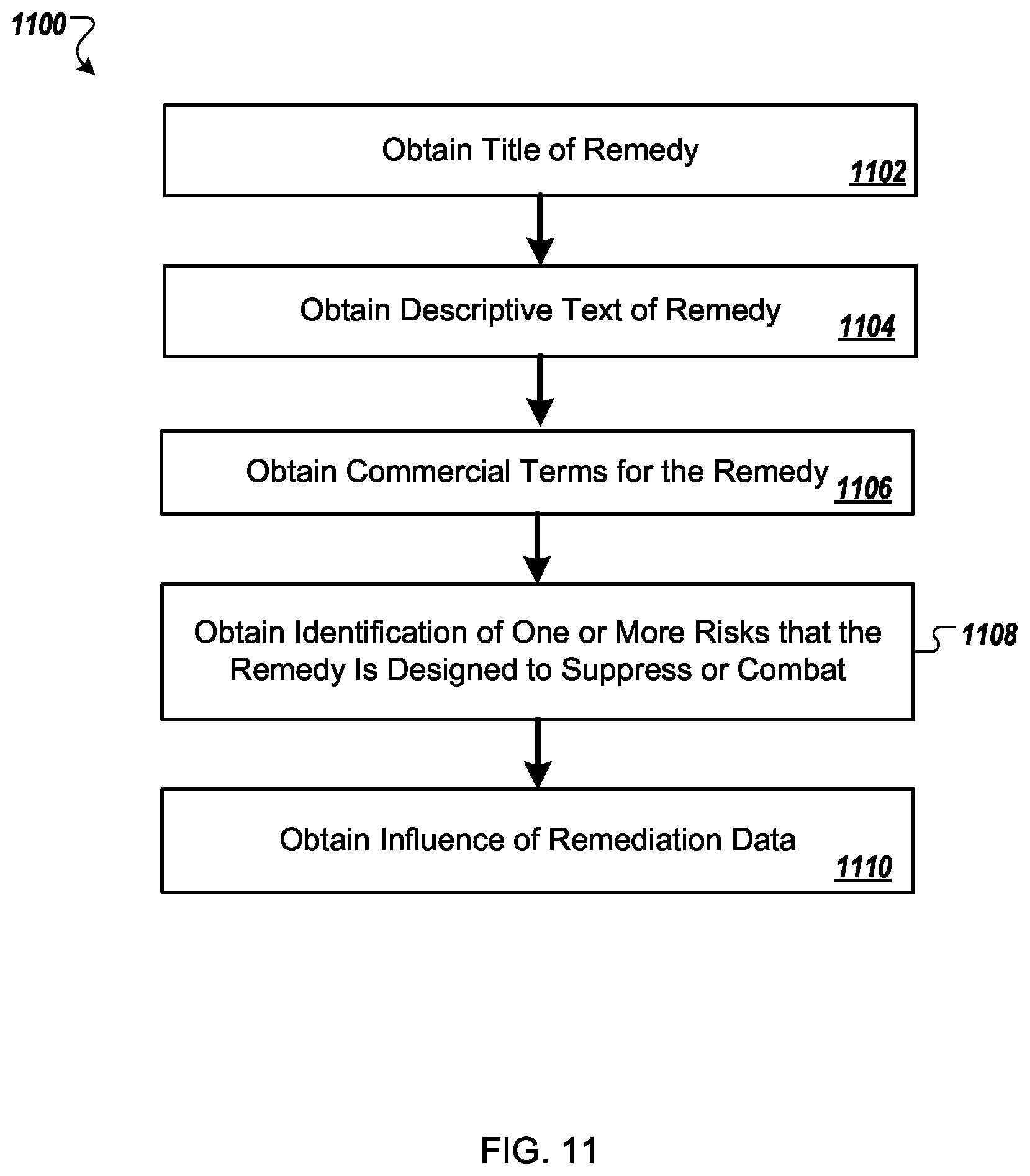 Patent US12591829 Figure 12 – Systems and methods for vulnerability assessment and remedy identification