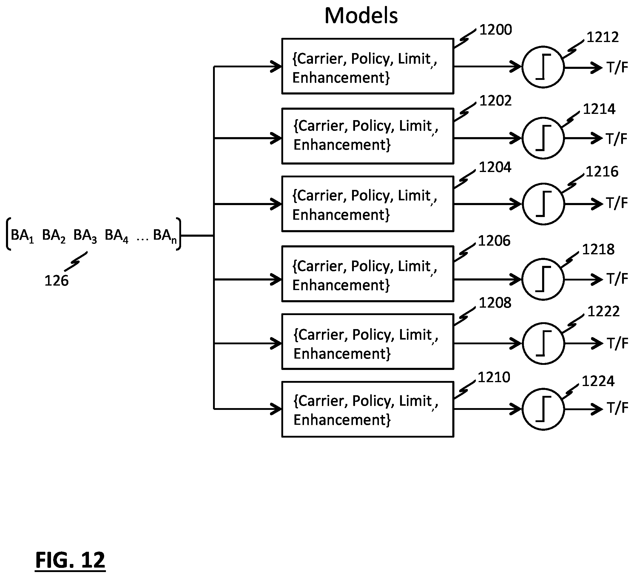 Patent US12591829 Figure 13 – Systems and methods for vulnerability assessment and remedy identification