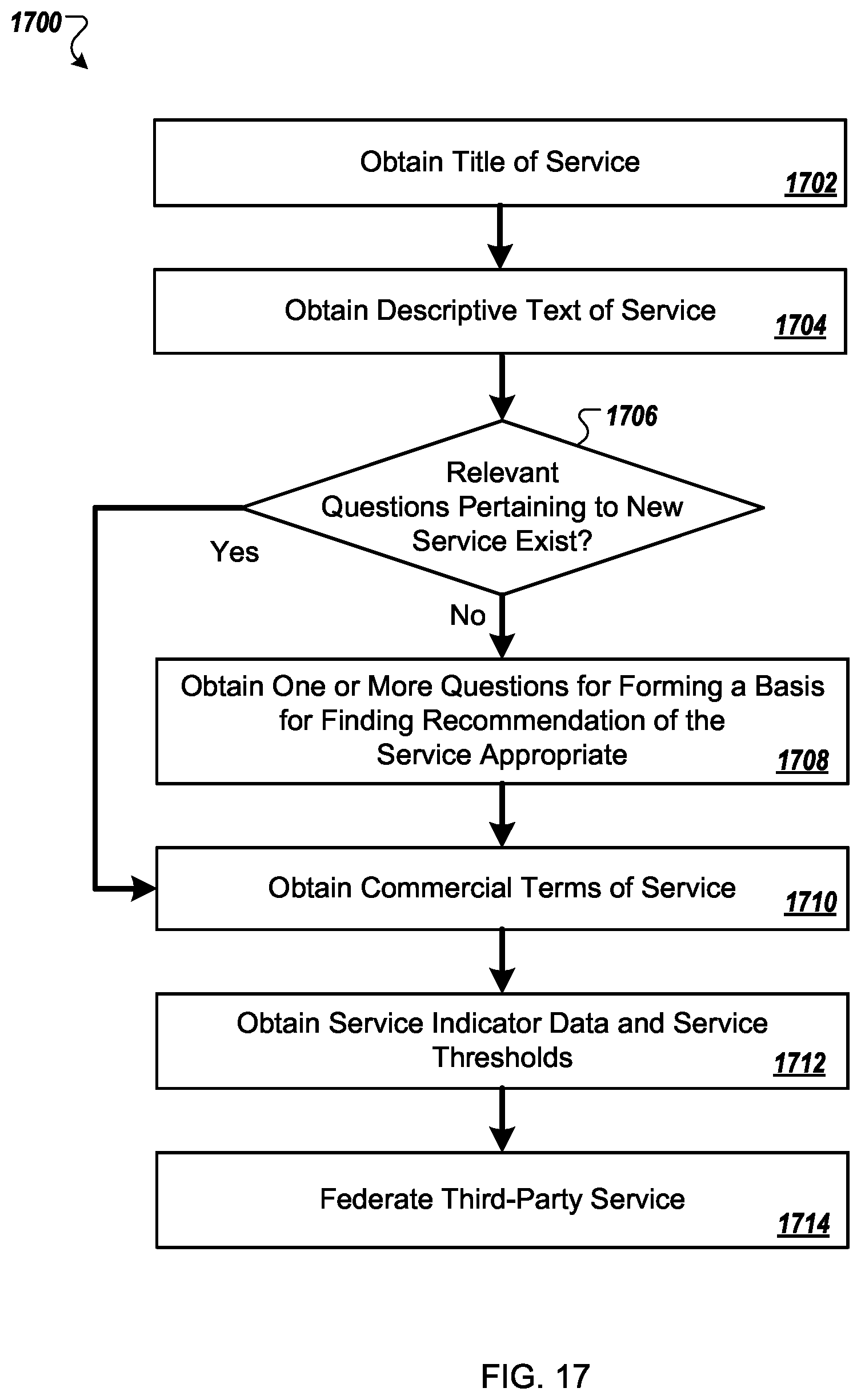 Patent US12591829 Figure 18 – Systems and methods for vulnerability assessment and remedy identification