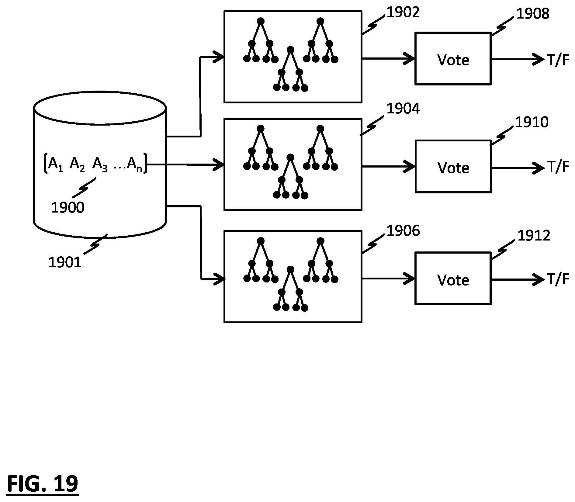 Patent US12591829 Figure 20 – Systems and methods for vulnerability assessment and remedy identification
